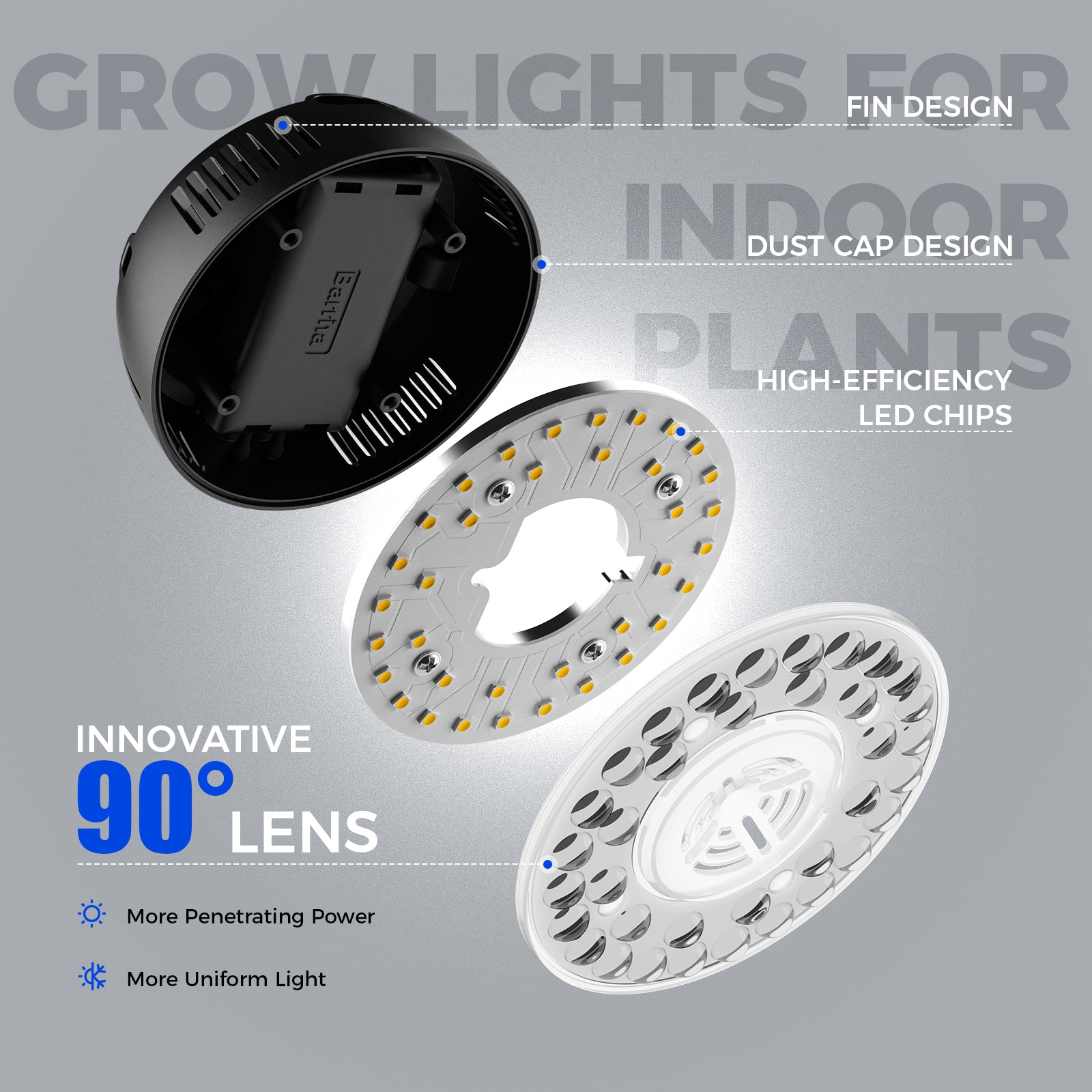 Barrina OG09 Orbgrow Series 9W Puck LED Grow Lights 5000K | Magnetic & Linkable (Black Color))