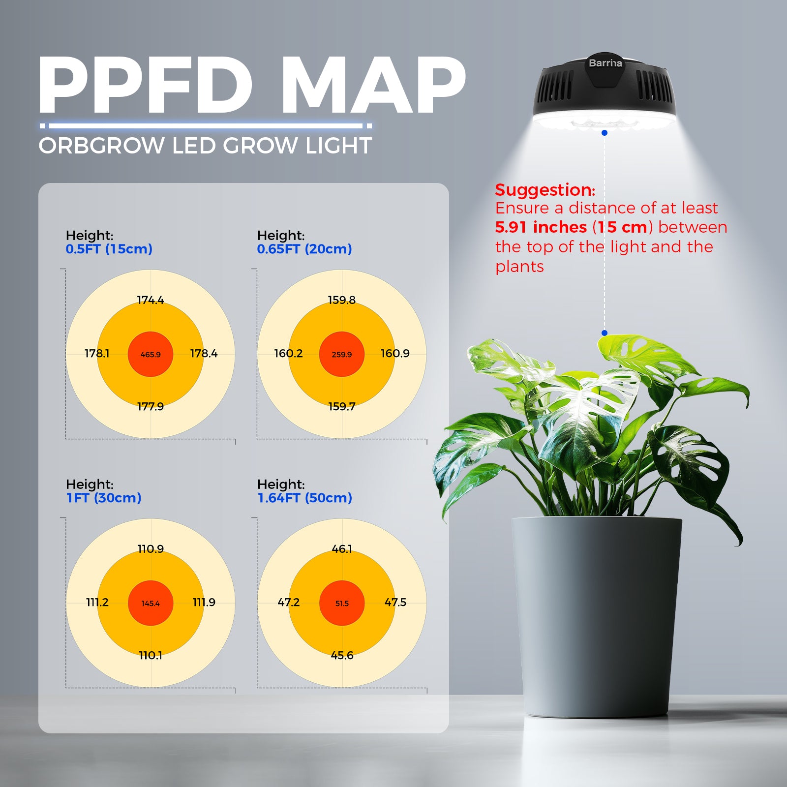 Barrina OG09 Orbgrow Series 9W Puck LED Grow Lights 5000K | Magnetic & Linkable (Black Color))