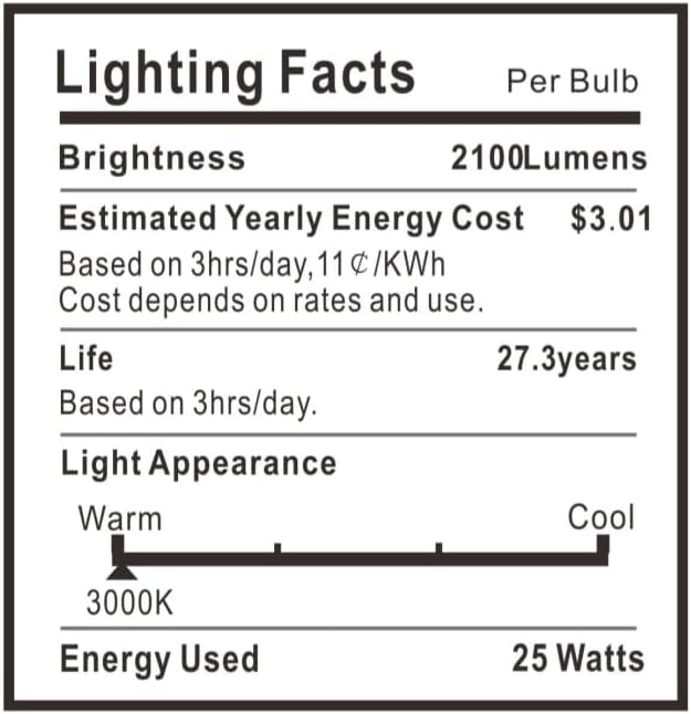 Barrina PAR38 25W LED Hanging Grow Light 5000K | Full Spectrum & Timer | TB25