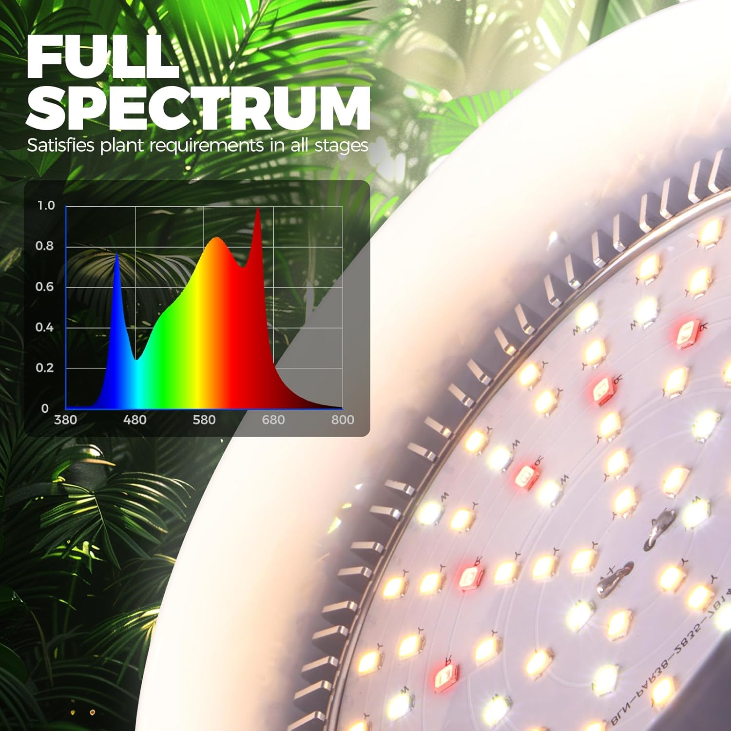 Barrina PAR38 25W LED Hanging Grow Light Yellow Light | Full Spectrum & Timer | TB25