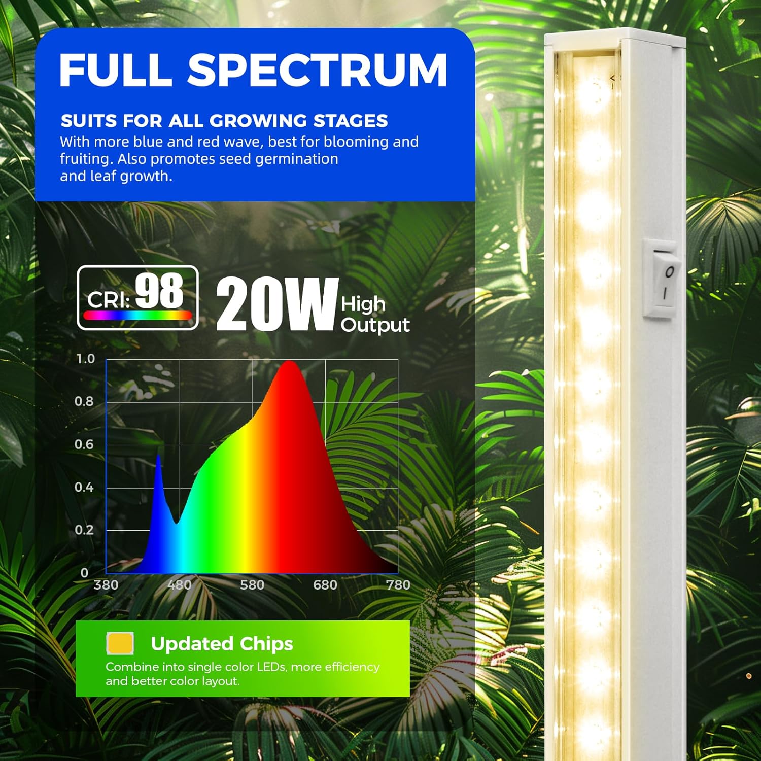 Barrina T5 20W LED Grow Lights 4FT Yellow Light | Full Spectrum & Linkable | ML20