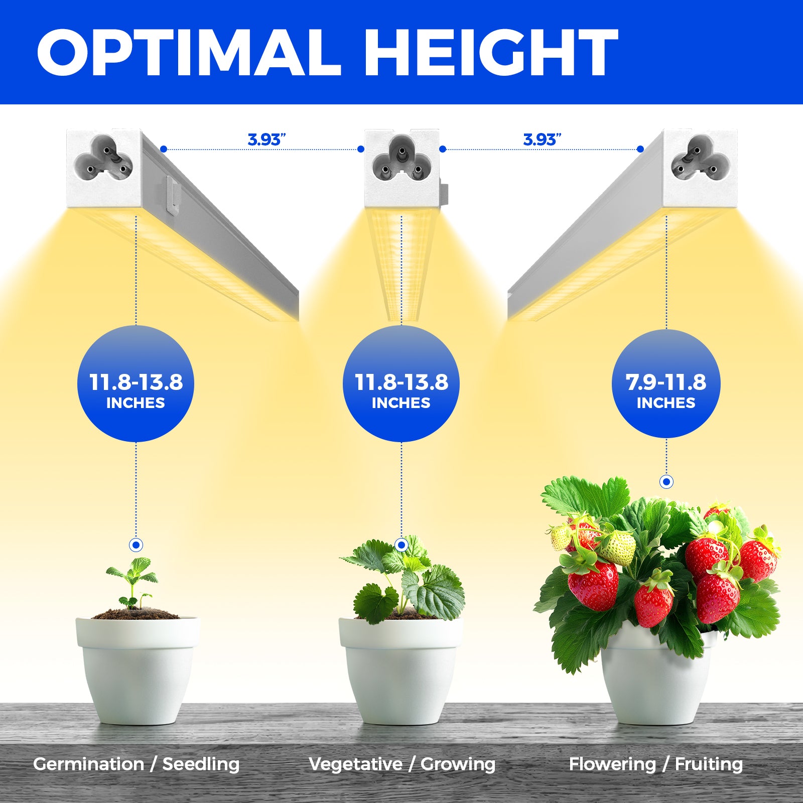 Barrina T5 5W LED Grow Light 1FT Yellow Light | Linkable | MC05