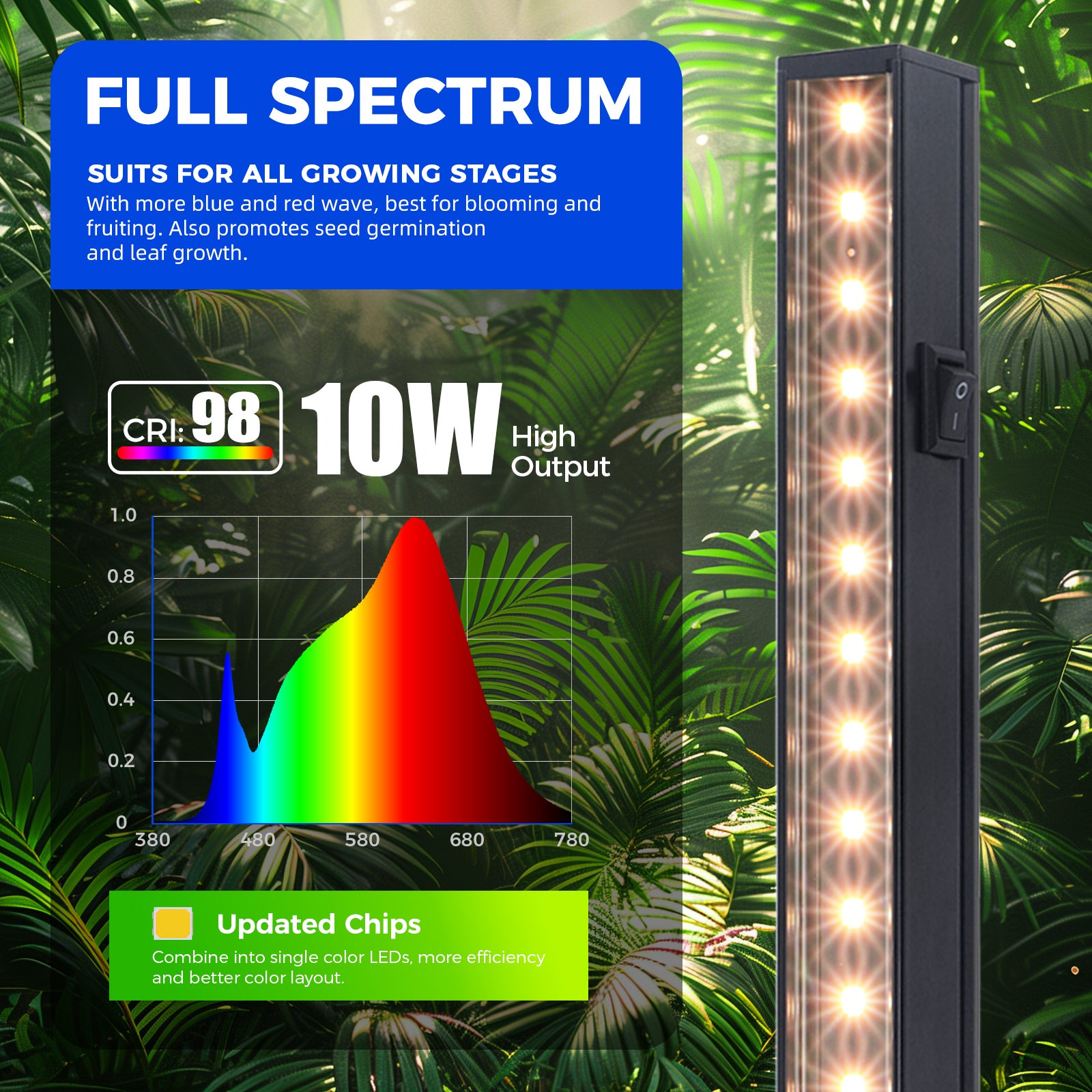 Barrina T5 10W LED Grow Light 2FT Yellow Light | Grow Light Strips