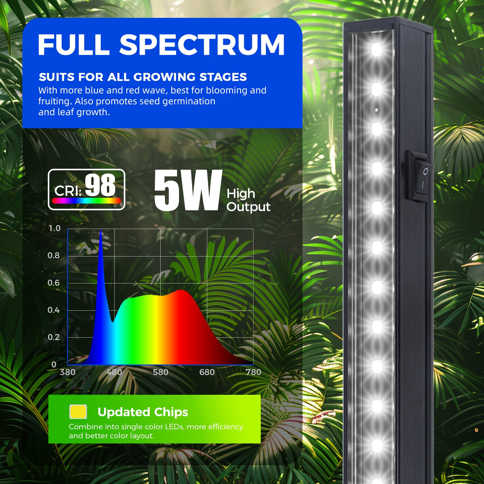 Barrina T5 5W LED Grow Lights 1FT 5000K | Grow Light Strips