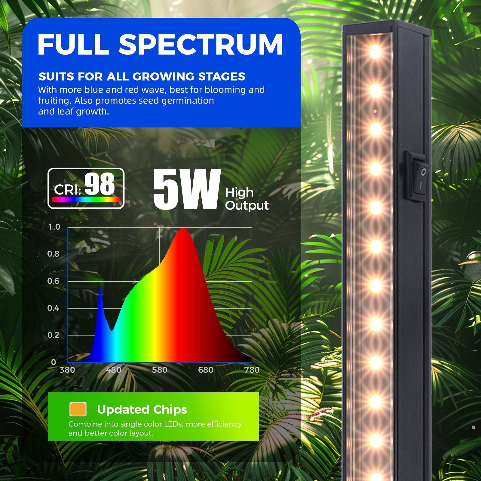 Barrina T5 5W LED Grow Light 1FT Yellow Light | Grow Light Strips