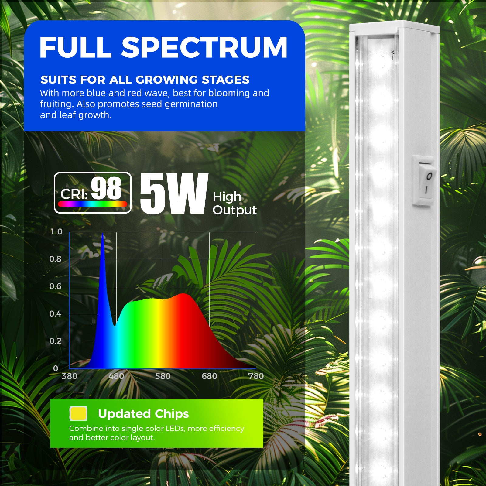 Barrina T5 5W LED Grow Light 1FT 5000K | Linkable | MC05