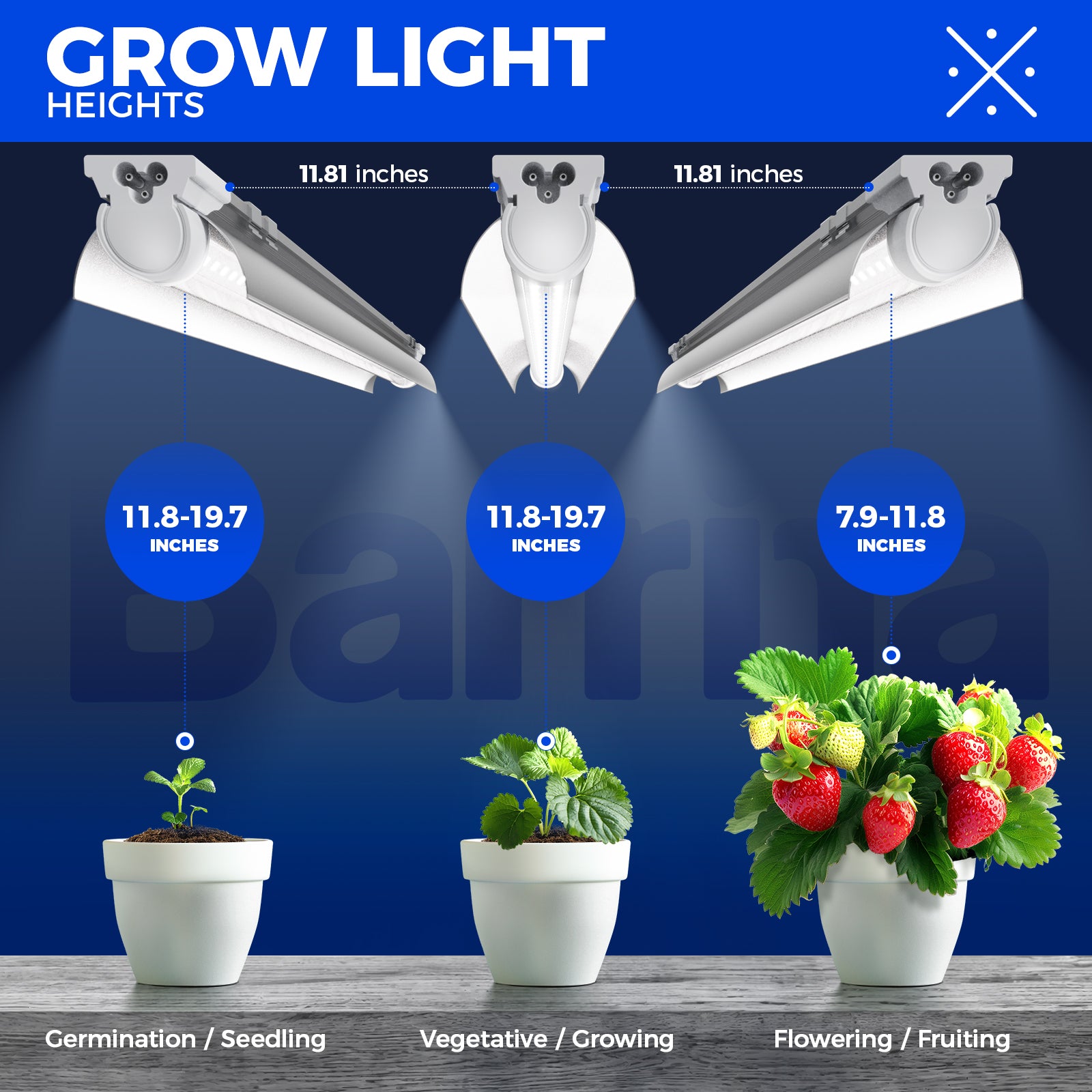 T8 LED Grow Light,4FT,42W,Full Spectrum,Linkable,Reflector Design,QL42