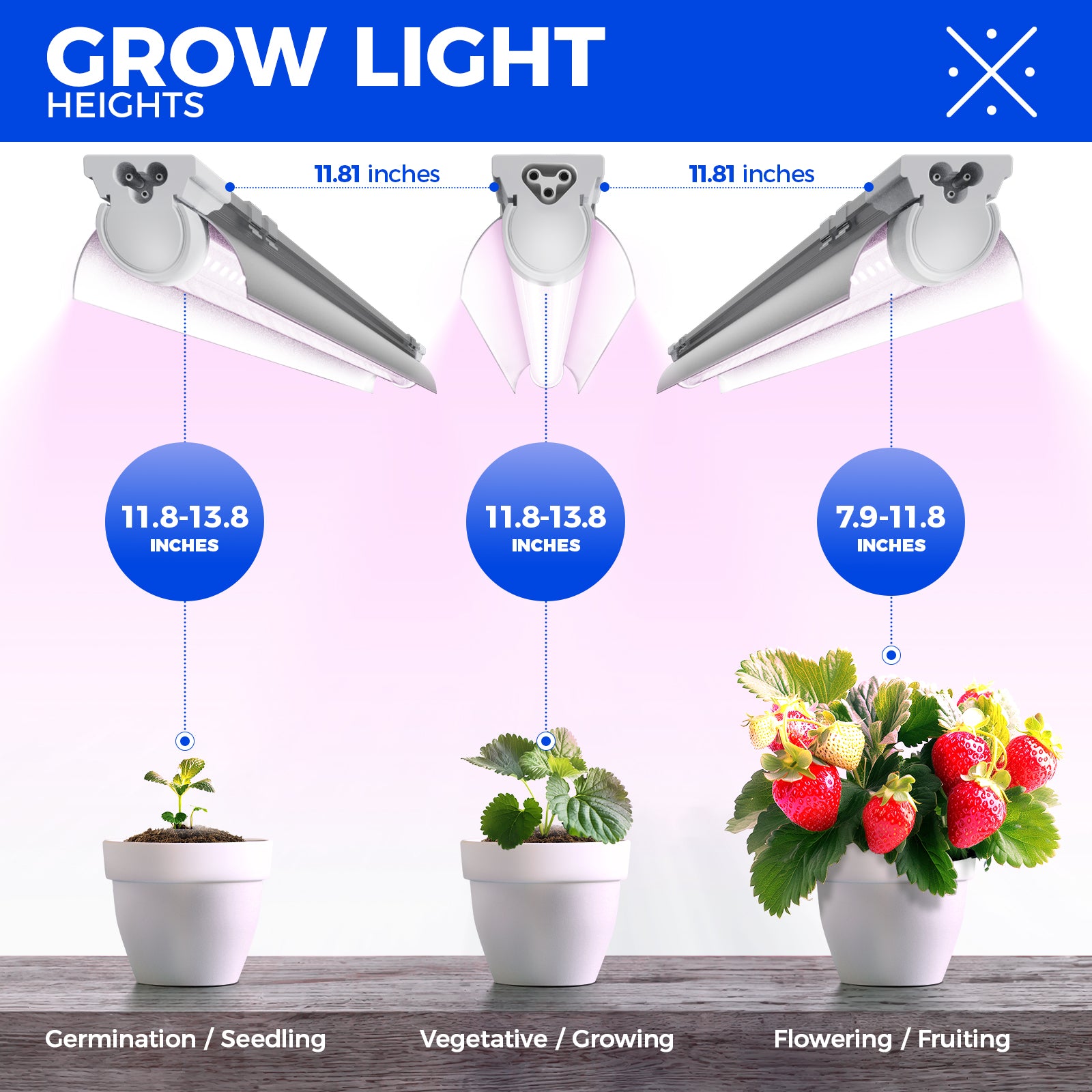 Barrina T8 42W LED Grow Light 4FT Pinkish White | Reflectors & Linkable | QL42