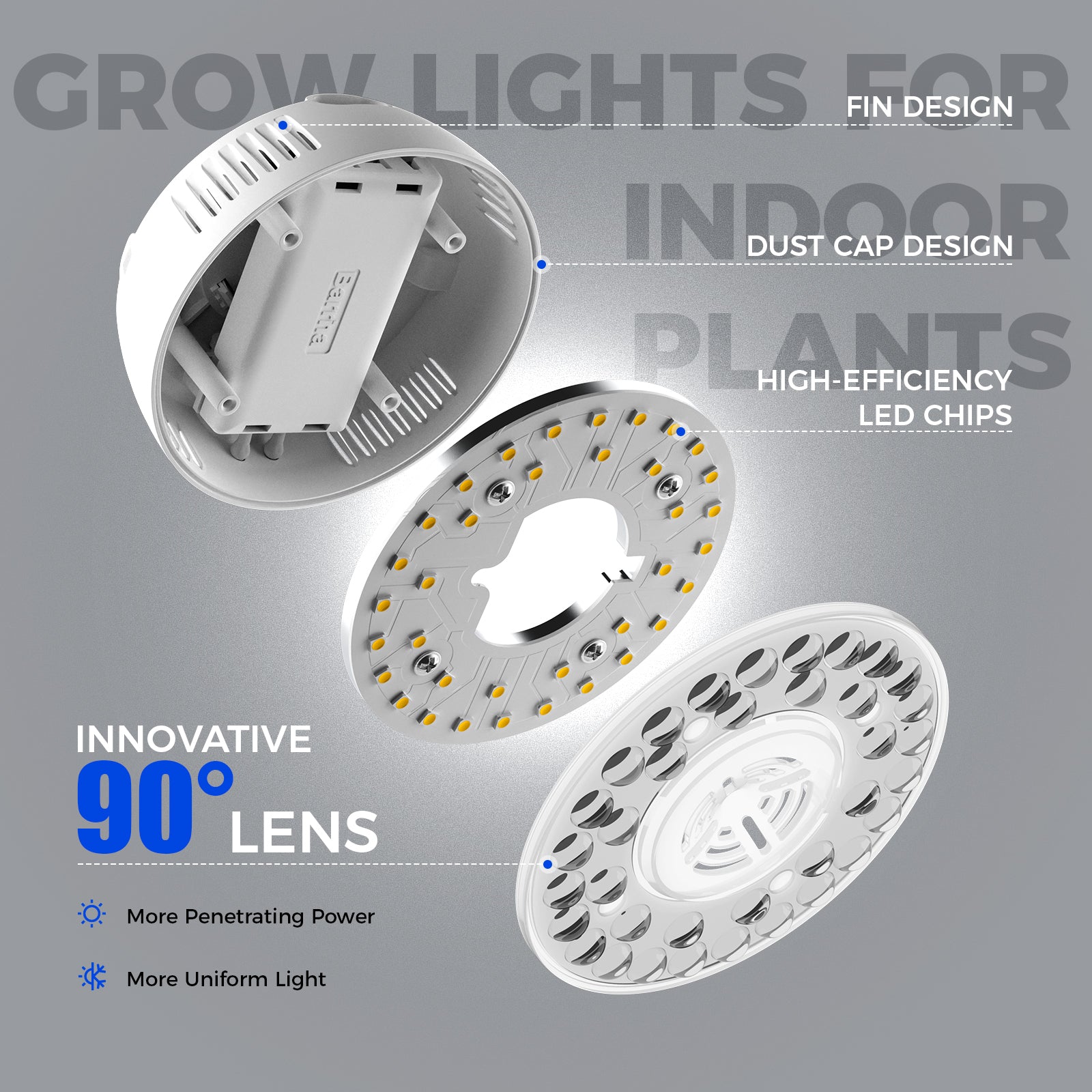 Barrina OG09 Orbgrow Series 9W Puck LED Grow Lights 5000K | Magnetic & Linkable with Smart Timer & 5 Level Dimmable