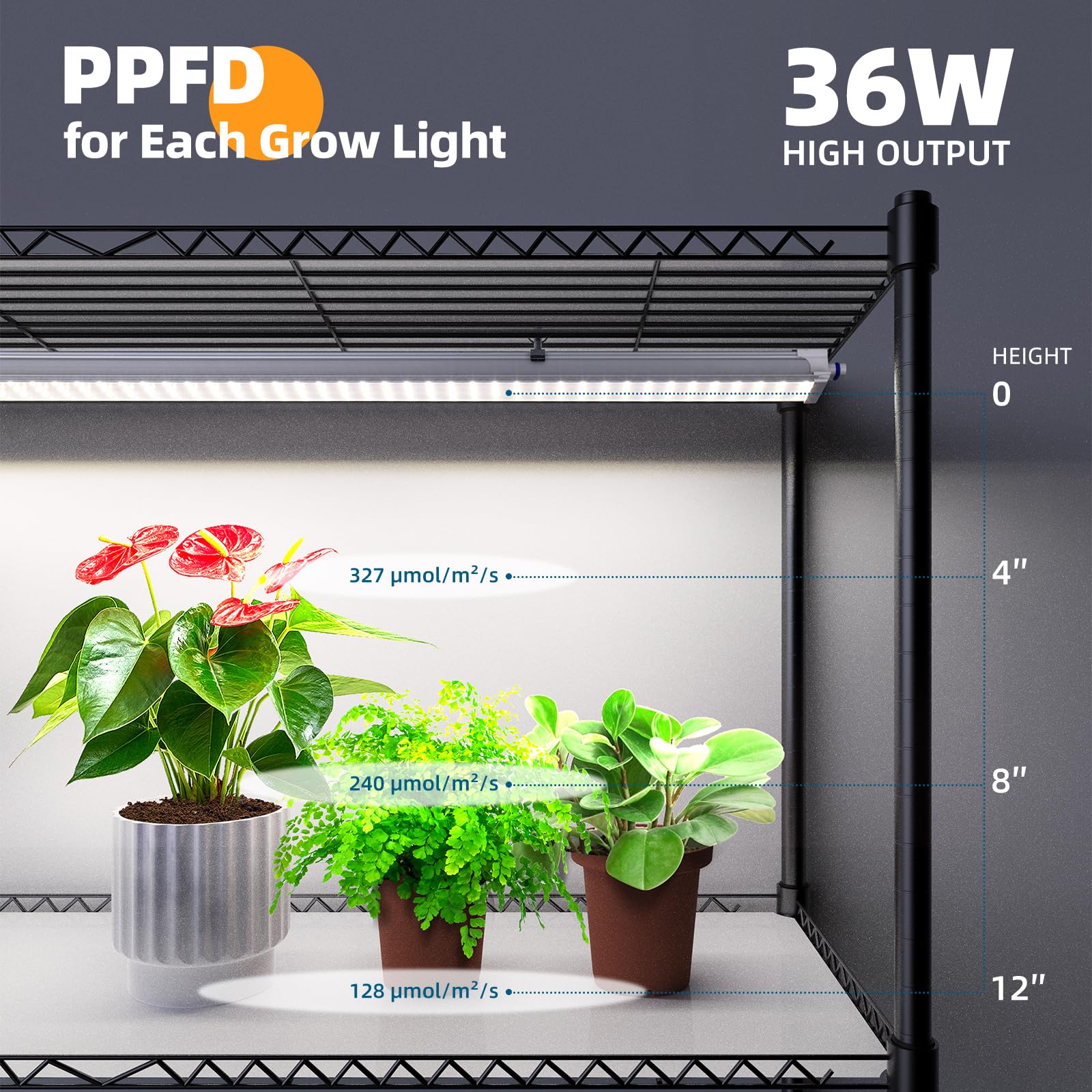 4 - Tier Plant Stand with 2020T LED Grow Lights,35.4"x13.8"x70.9",36W,5000K,3 lights,CJ36ICR - Barrina led