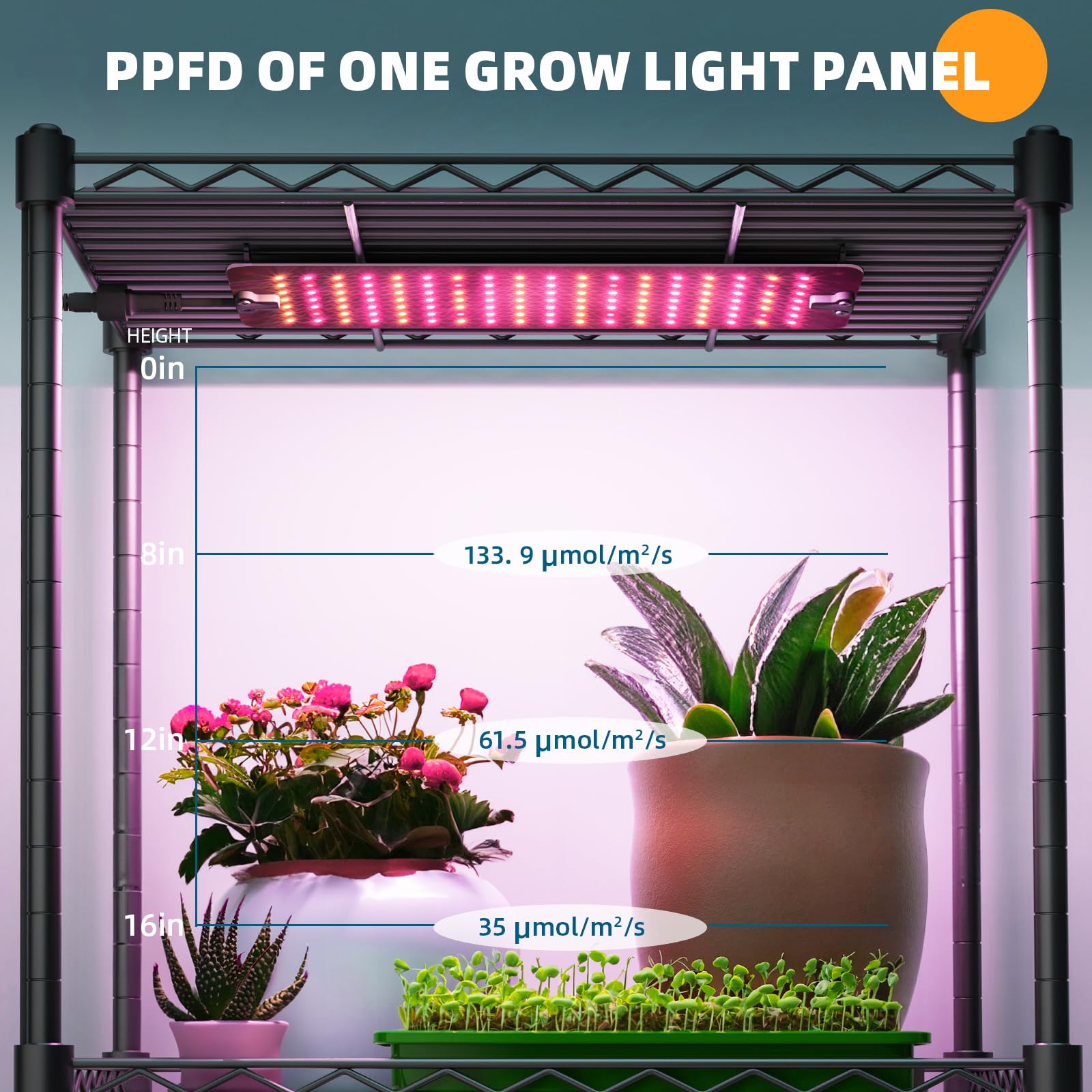 5 - Tier Plant Stand with LED Grow Lights,15.7" L x 11.8" W x 59.1" H,10W,Full Spectrum,4 lights,CJ10DCO - Barrina led