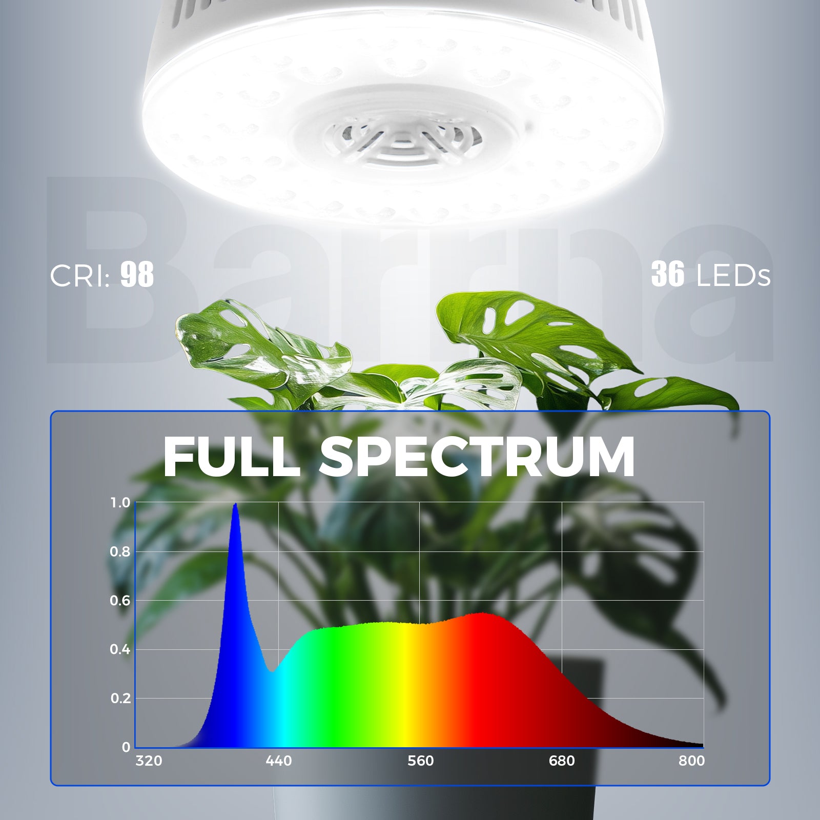 Barrina OG09 Orbgrow Series 9W Puck LED Grow Lights 5000K | Magnetic & Linkable with Smart Timer & 5 Level Dimmable