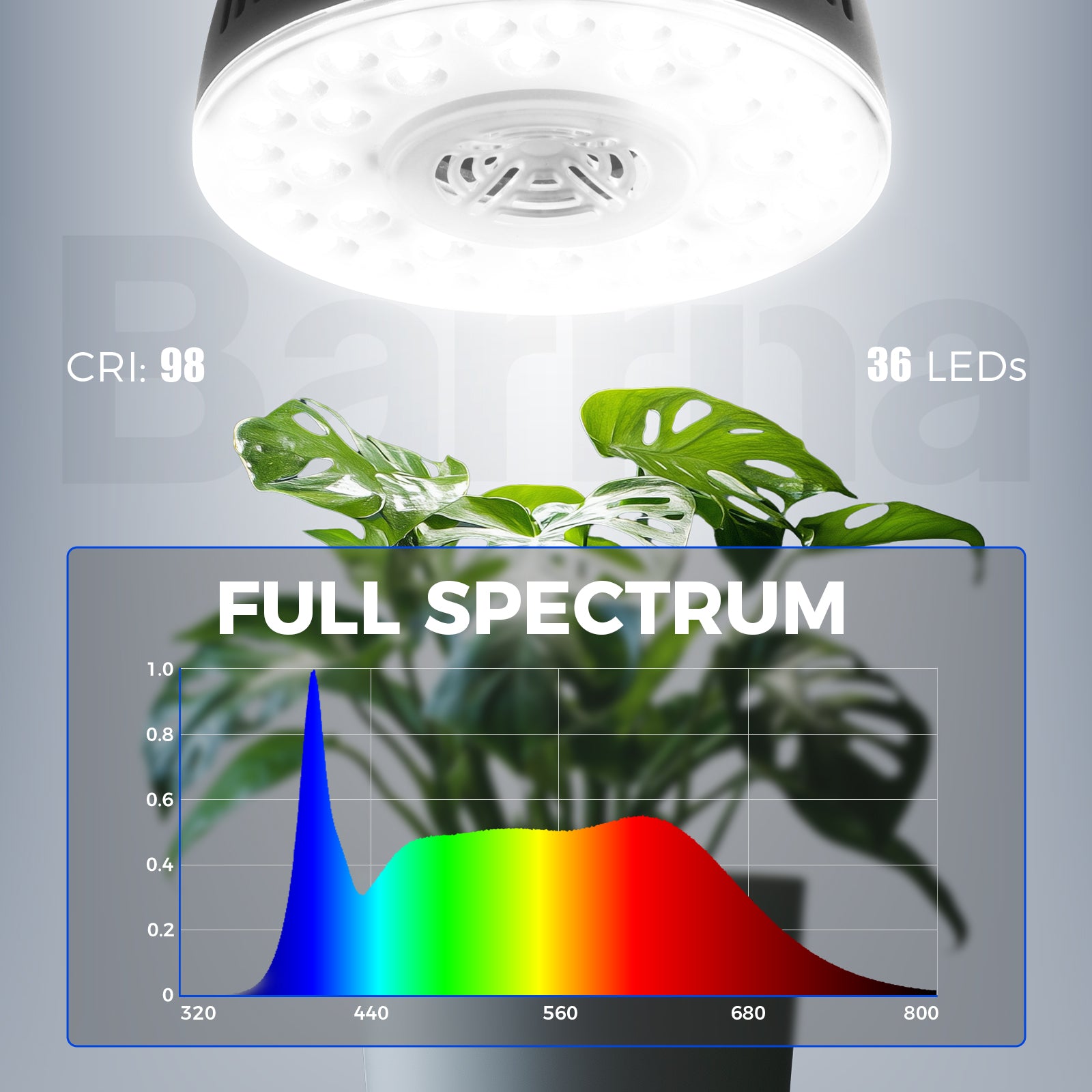 Barrina OG09 Orbgrow Series 9W Puck LED Grow Lights 5000K | Magnetic & Linkable with Smart Timer & 5 Level Dimmable