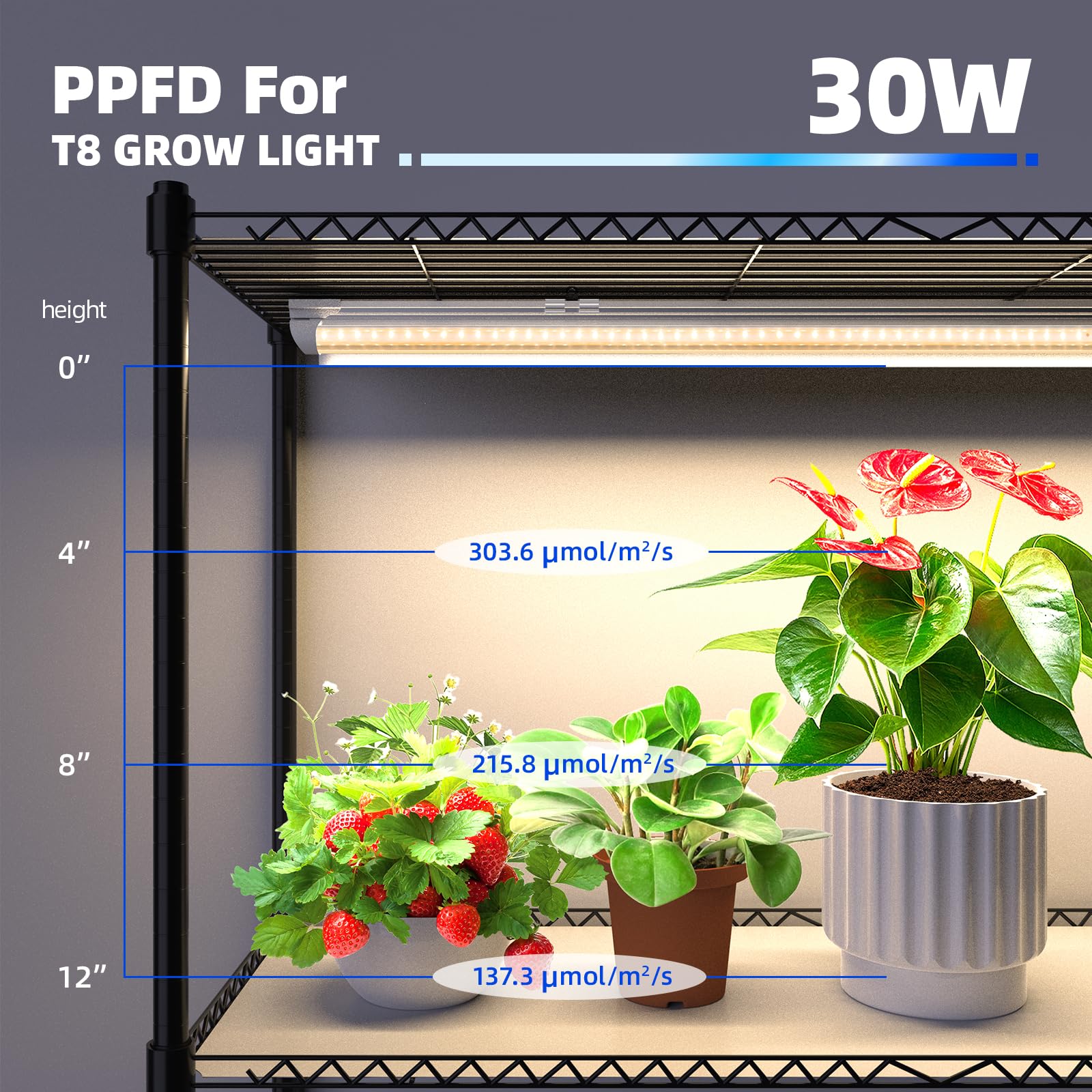 6 - Tier Plant Stand with T8 LED Grow Lights,35.4"x13.8"x70.9",30W,Yellow,5 lights,CJ30ICR - Barrina led