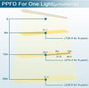 Barrina T5 LED Grow Light Full Spectrum 2ft 80W (8 x 10W 500W Equivalent) Yellow 8-Pack
