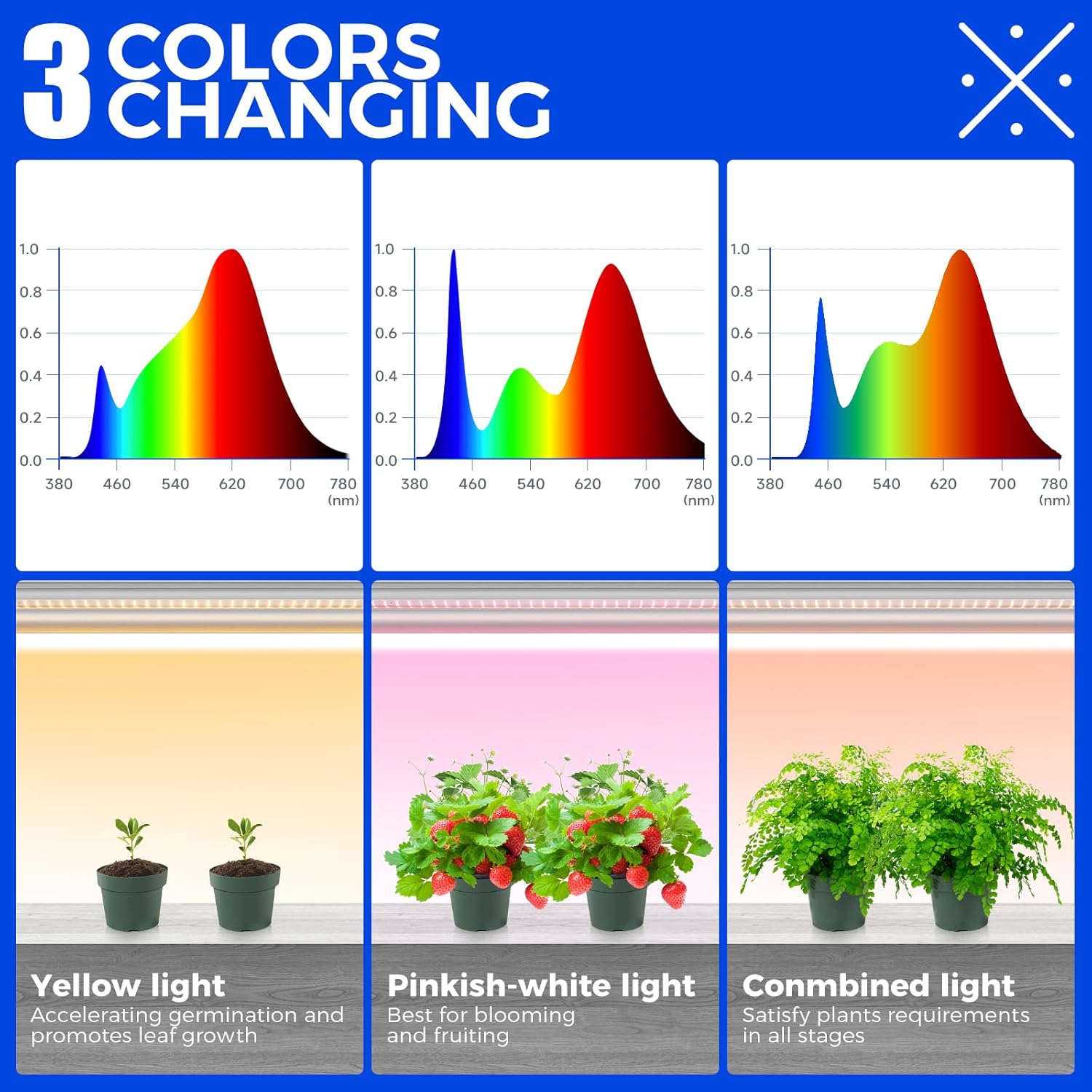 Barrina T5 6-Tier Plant Stand with 5Pcs 30W LED Grow Lights 2FT 3-Spectrum | Timer | WF30