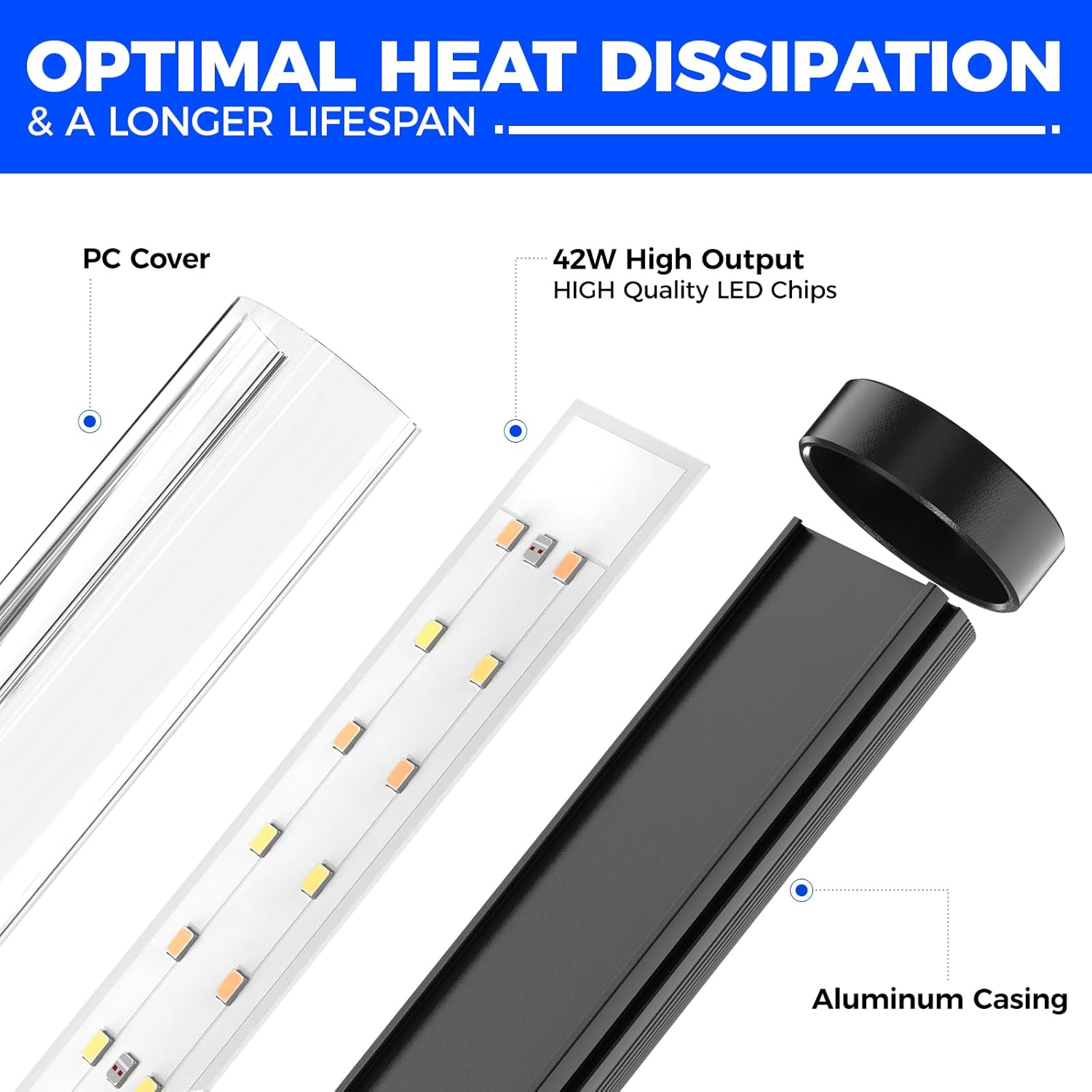 Barrina T10 42W LED Standing Grow Light 4FT 3000K+6500K+660nm | Full Spectrum & Vertical | T10M42