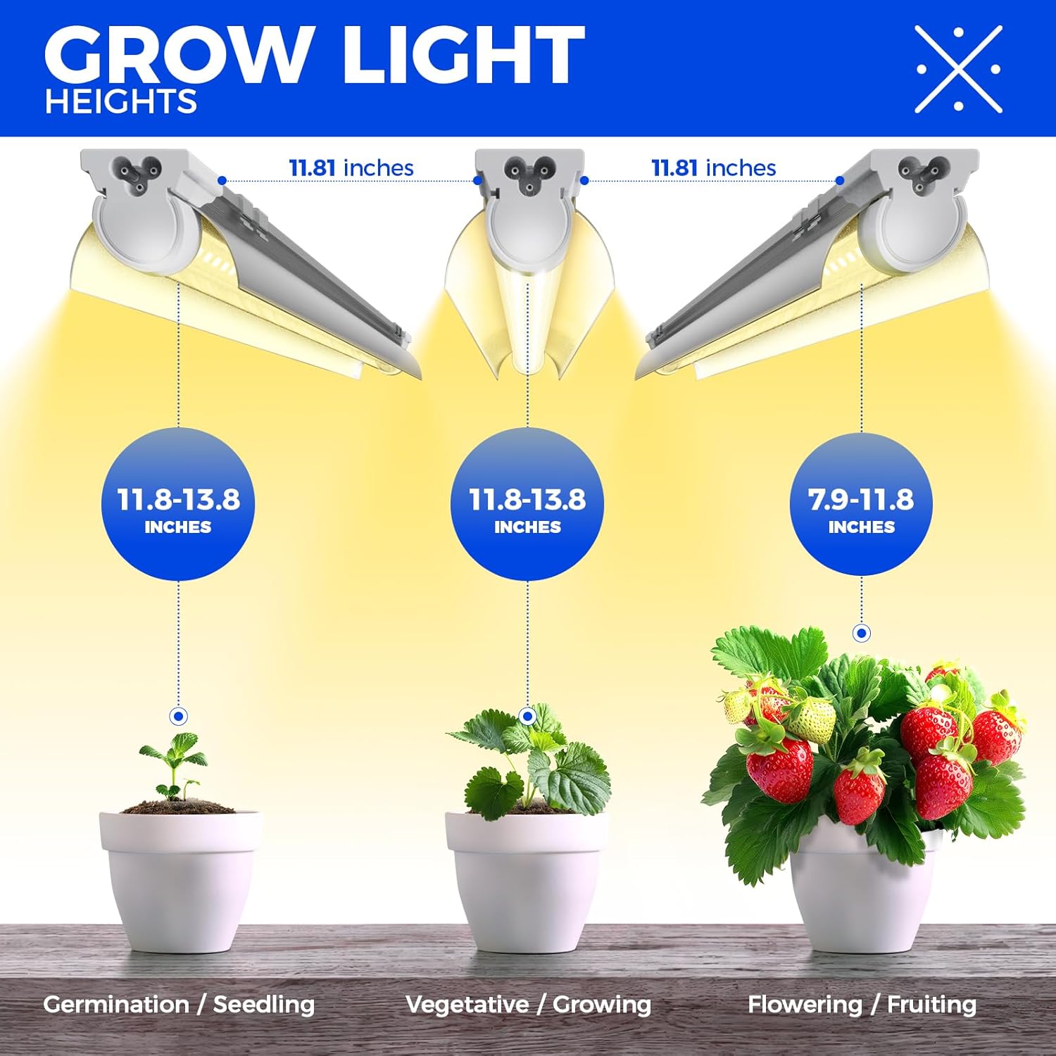 Barrina T8 42W LED Grow Light 4FT Yellow Light | Reflectors & Linkable | QL42