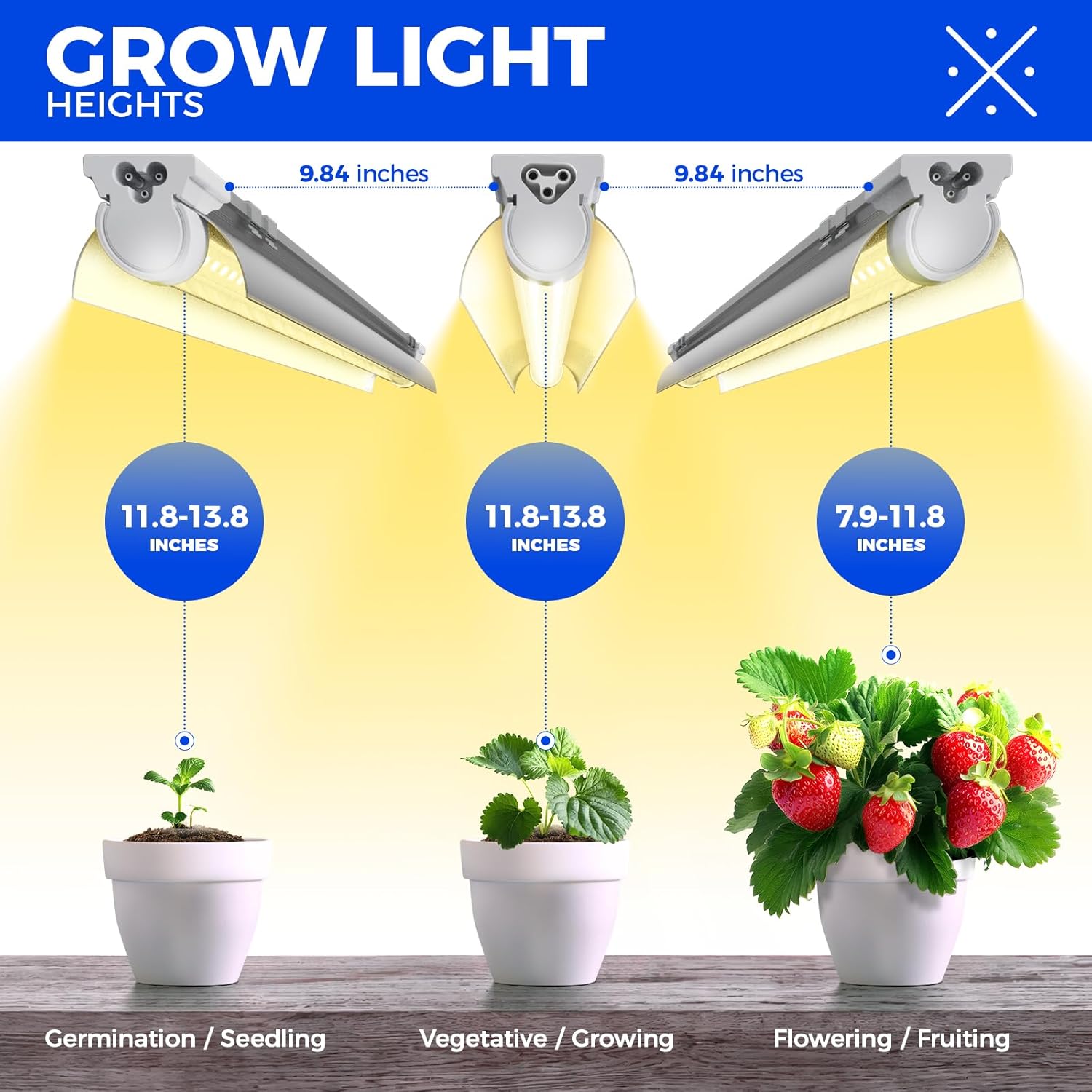 Barrina T8 30W LED Grow Light 3FT Yellow Light | Reflectors & Linkable | QI30