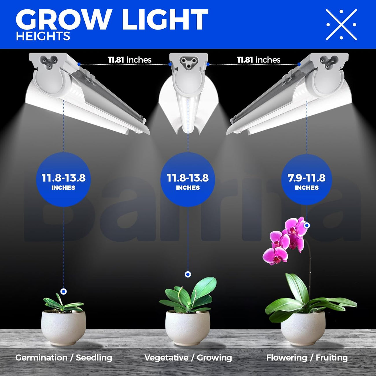 Barrina T8 42W LED Grow Lights 4FT 5000K | Full Spectrum, Reflectors