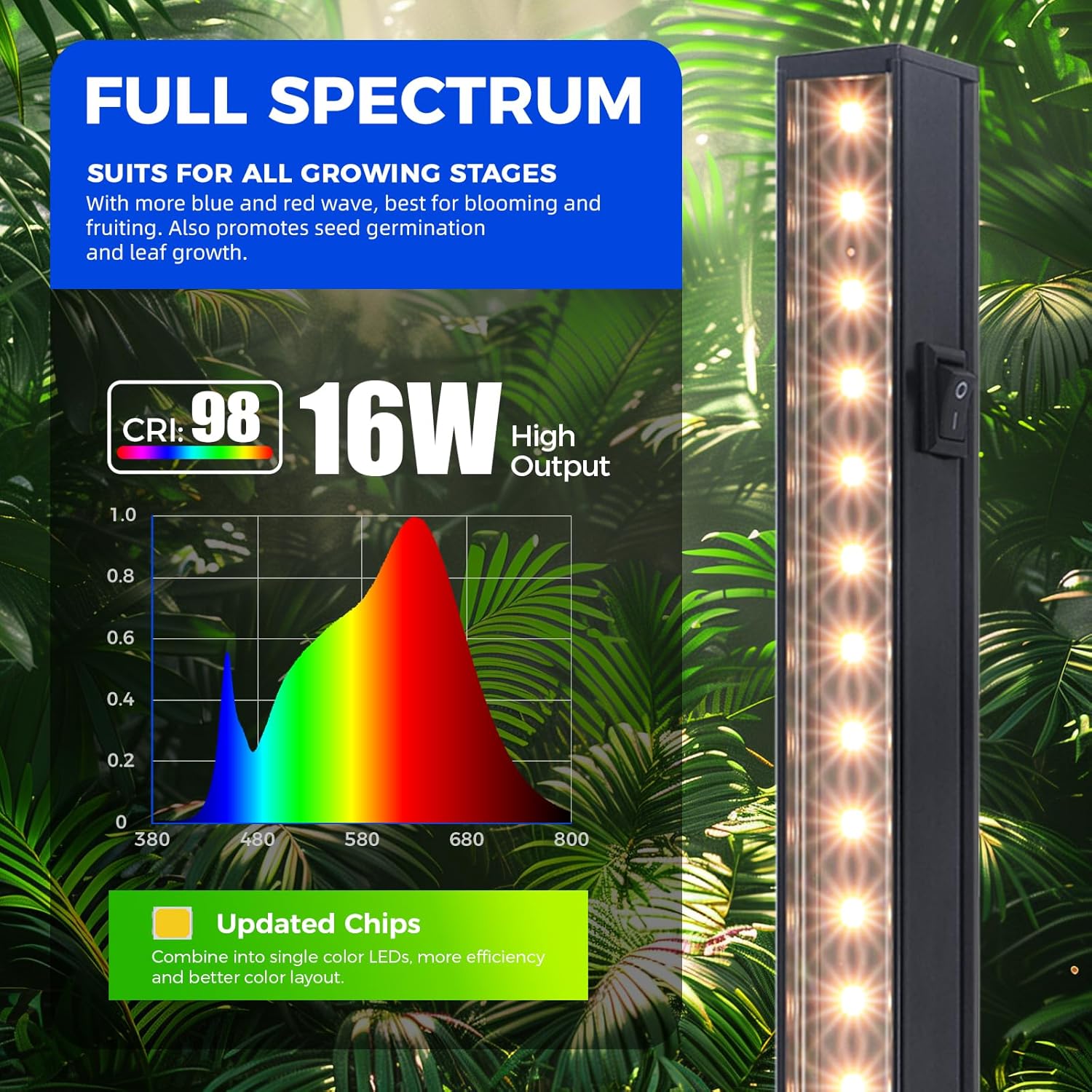 Barrina T5 16W LED Grow Lights 3FT Yellow Light | Magnetic Installation & Linkable | NI16