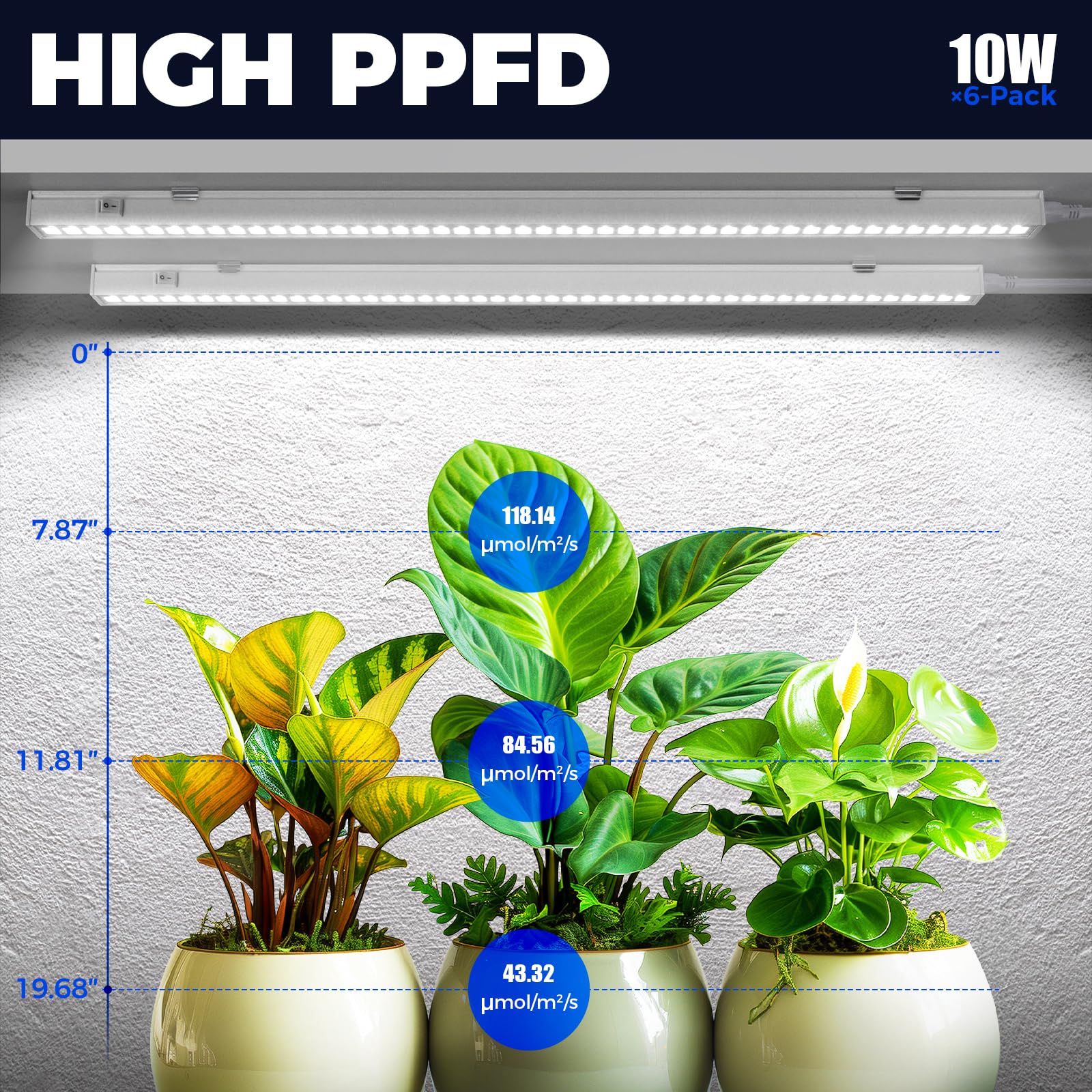 T5 Pro LED Grow Lights with Reflector Cup for Indoor Plants