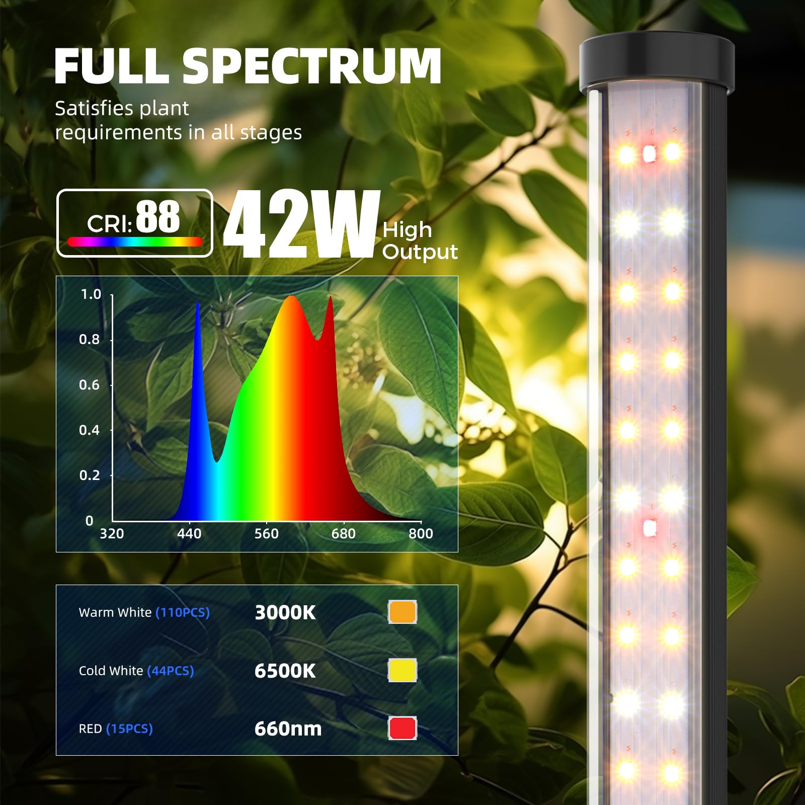 T10 LED Grow Light,4FT,42W,Full Spectrum,1 Pack,T10L42(M)