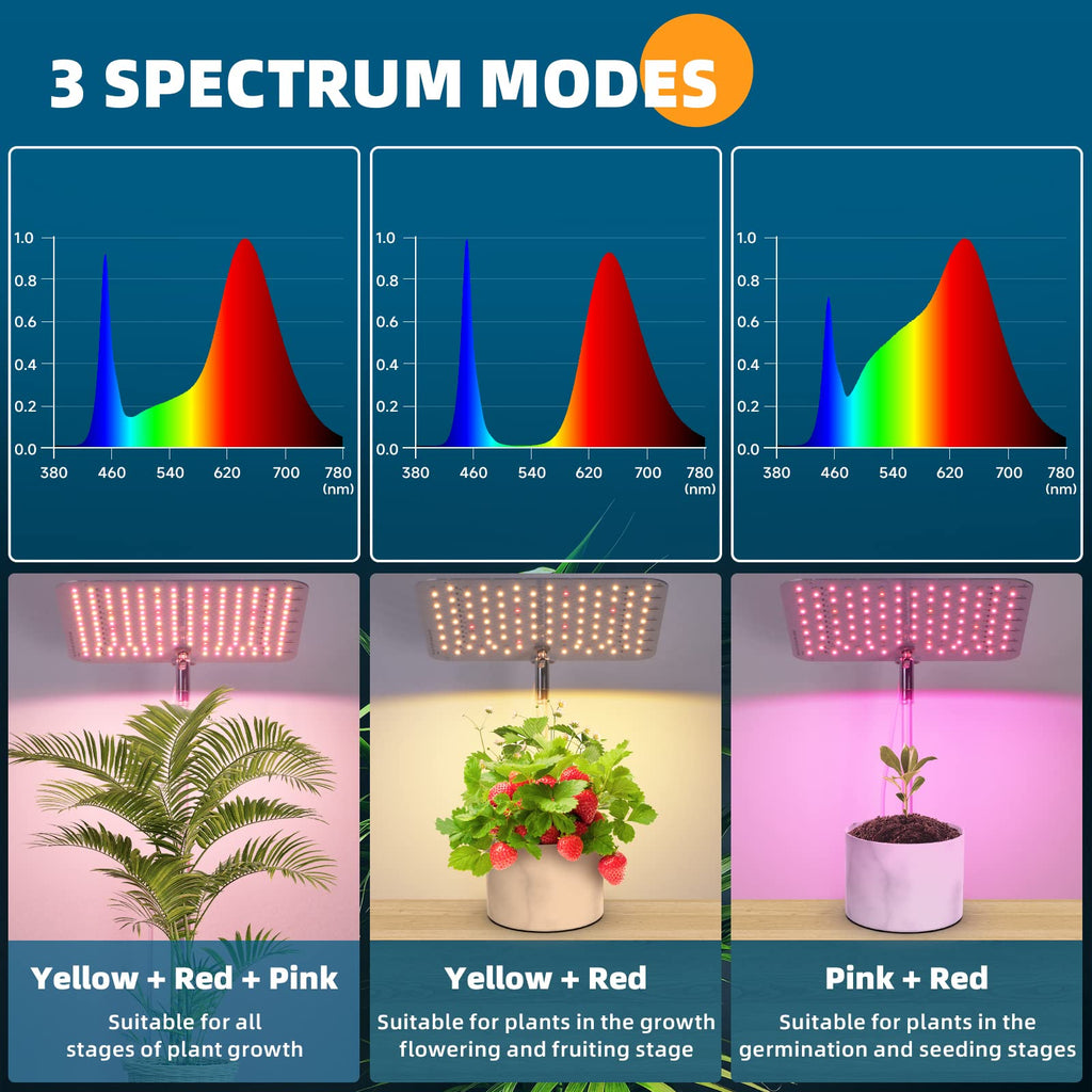 Barrina Plant Grow Light, 182 LEDs Full Spectrum Height Adjustable Timer 3/6/12H, 7 Dimmable Levels, 3 Color Mode for Large Plants