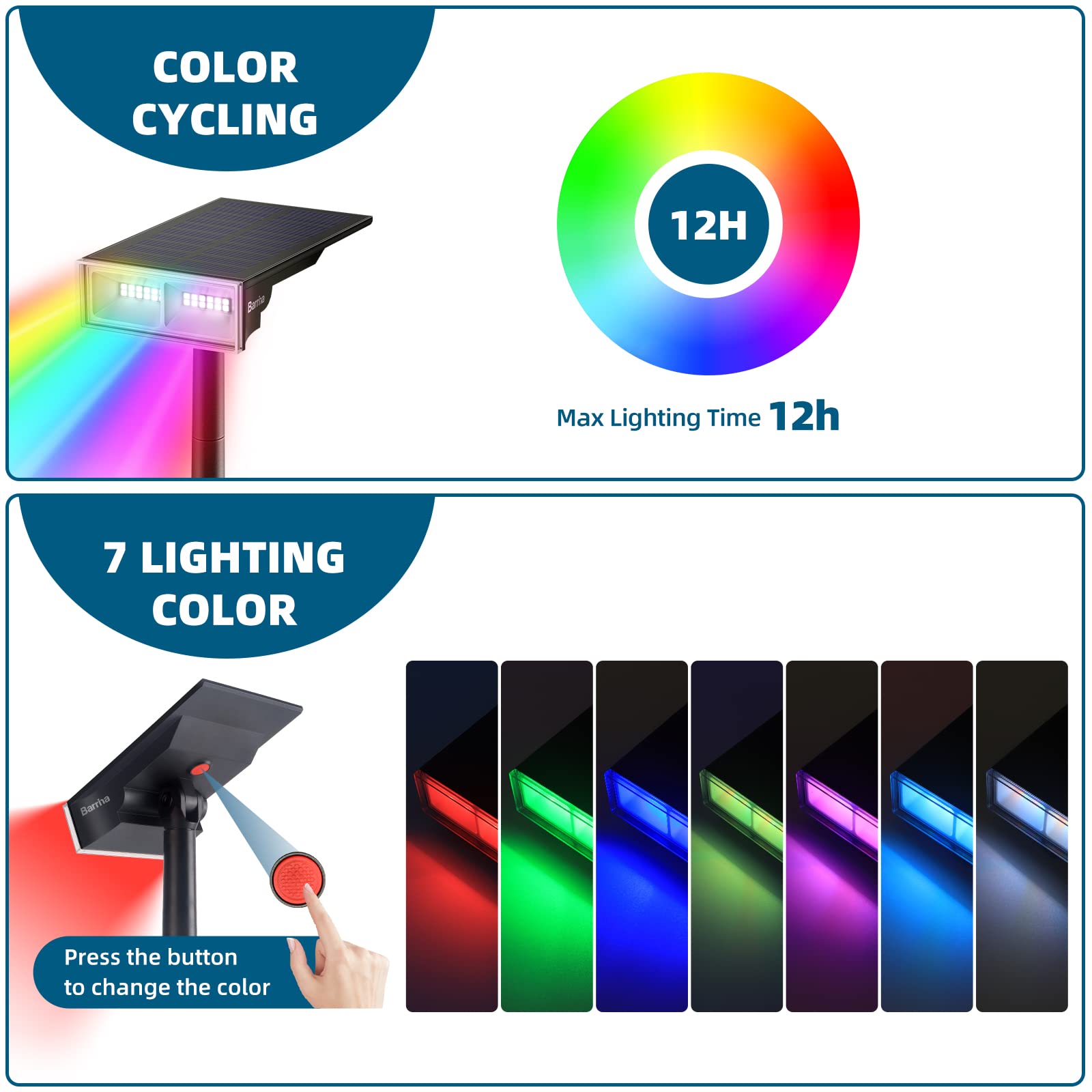 Solar Spot Lights,RGB 8 Colorful Modes,Auto ON/OFF,24 LEDs,4 Packs,TYN RGB 4