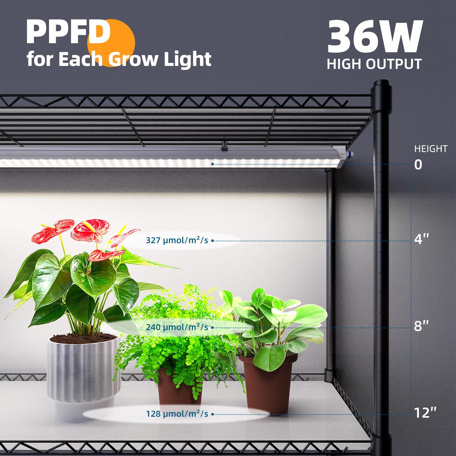 4-Tier Plant Stand with 2020T LED Grow Lights,35.4"x13.8"x70.9",36W,5000K,3 lights,CJ36ICR