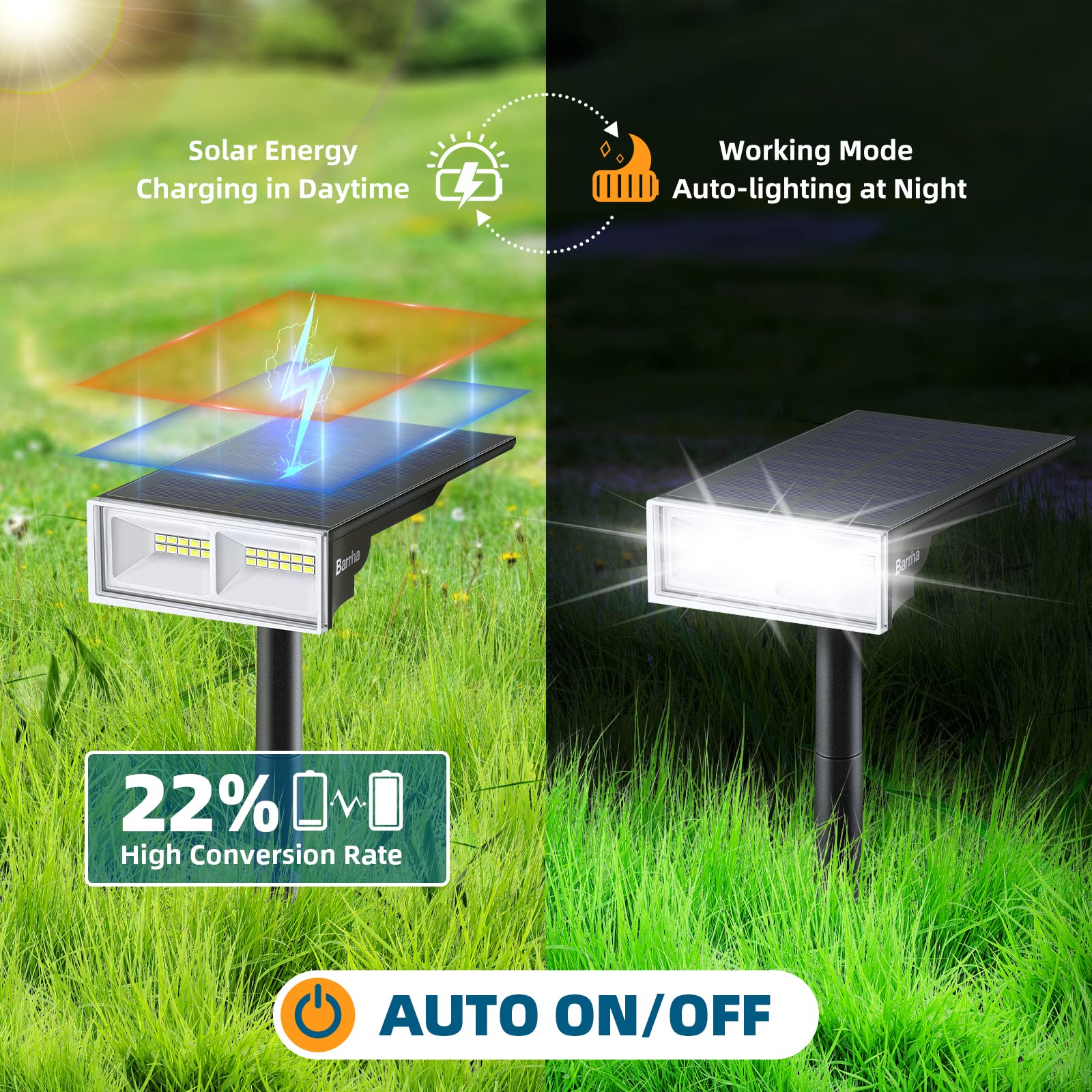 Barrina LED Solar Spot Lights 6500K | Height Adjustable & IP65 Waterproof | TYN 6500K