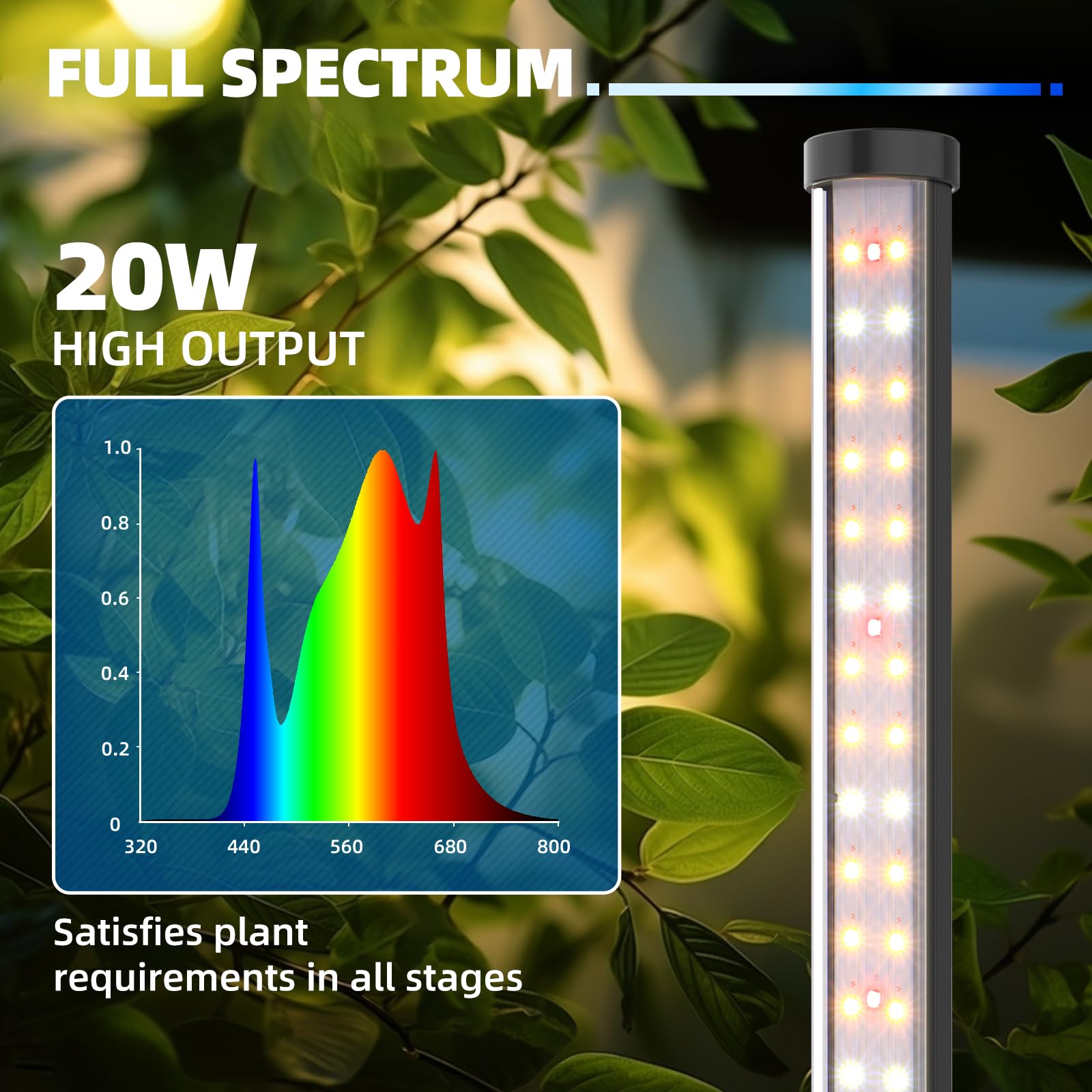 T10 LED Grow Light,2FT,20W,Full Spectrum,1 Pack,T10F20(M)