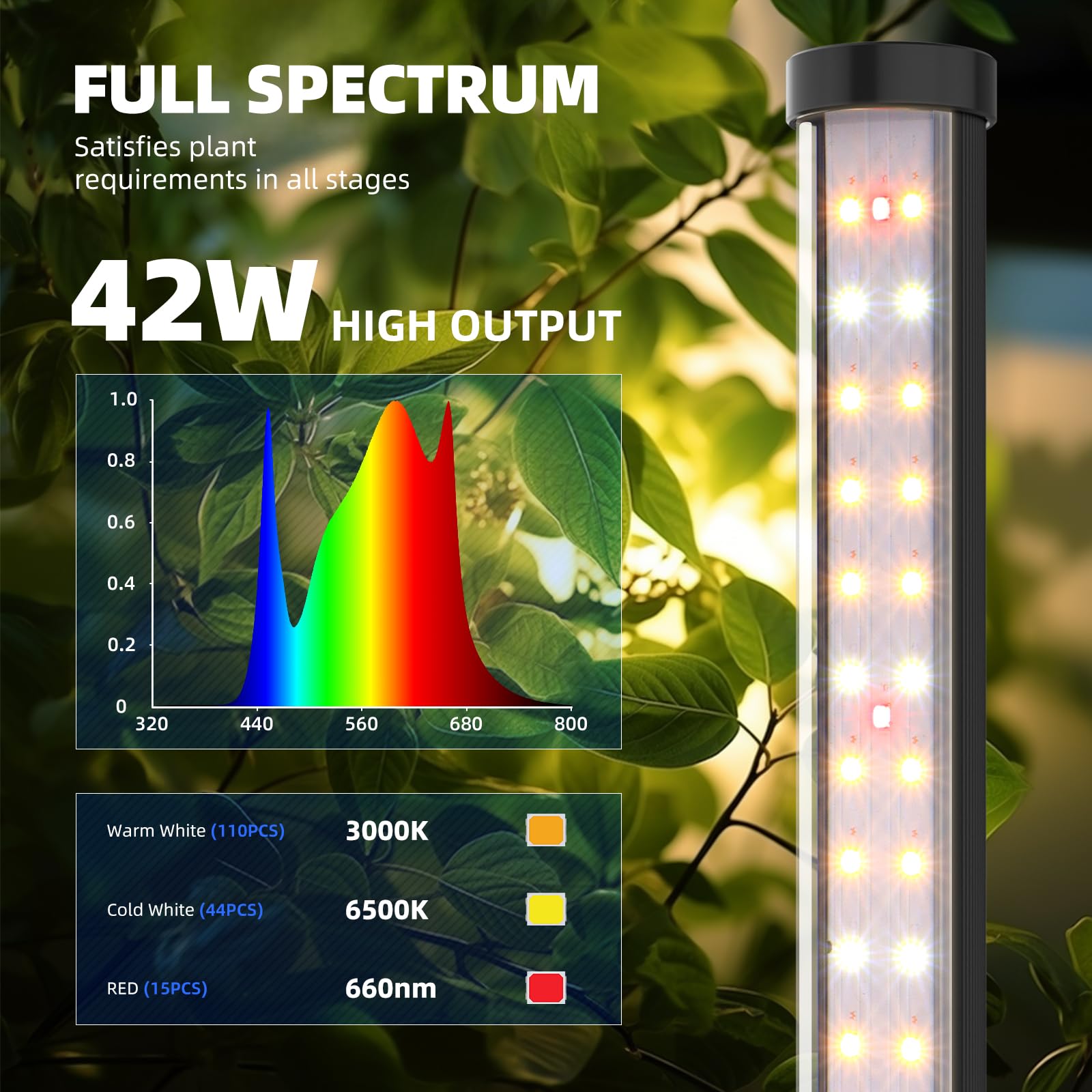 T10 LED Grow Light with Timer,4FT to 5.6FT,42W,Full Spectrum,1 Pack,T1042(M)