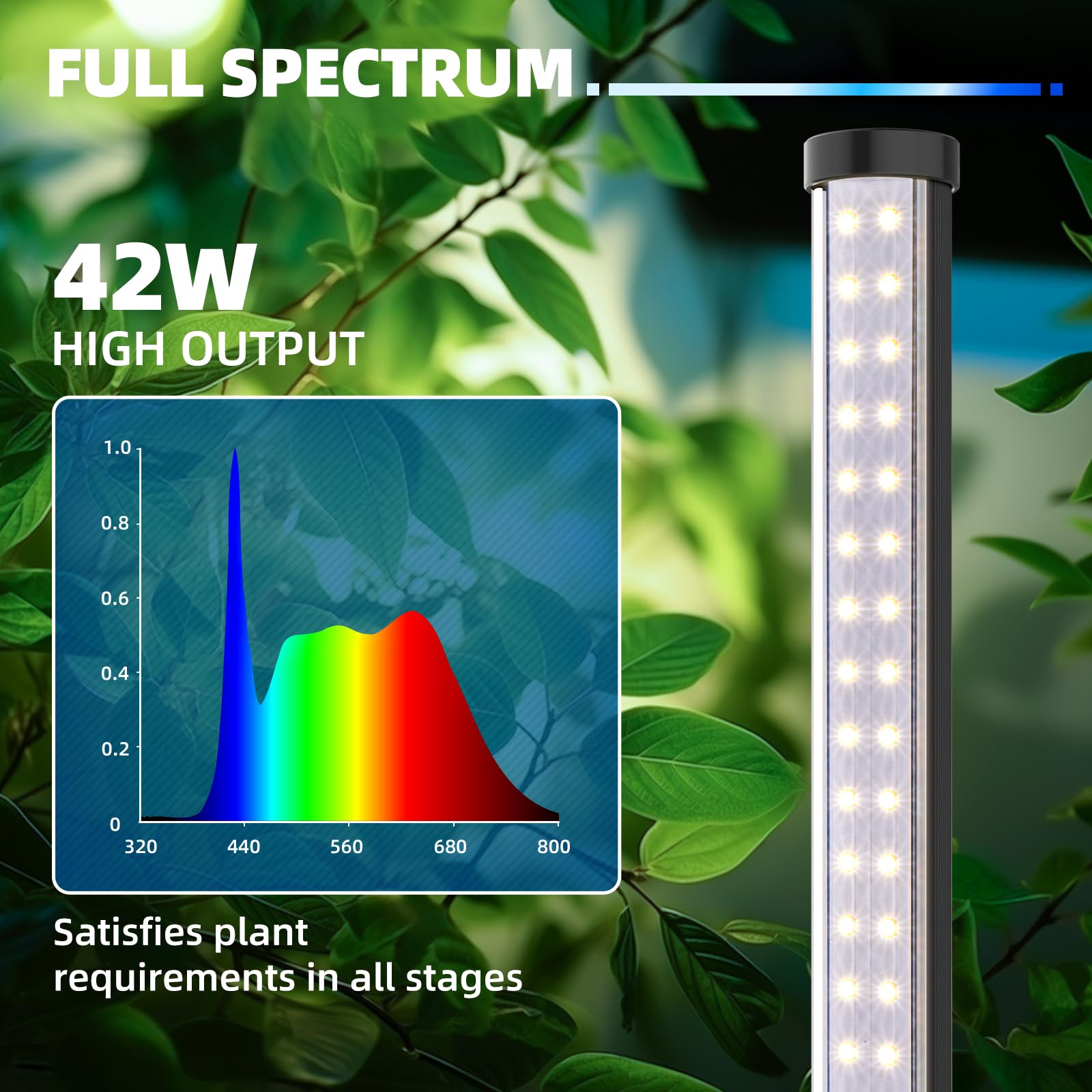 T10 LED Grow Light,4FT,42W,5000K,Full Spectrum,1 Pack,T10L42(5)