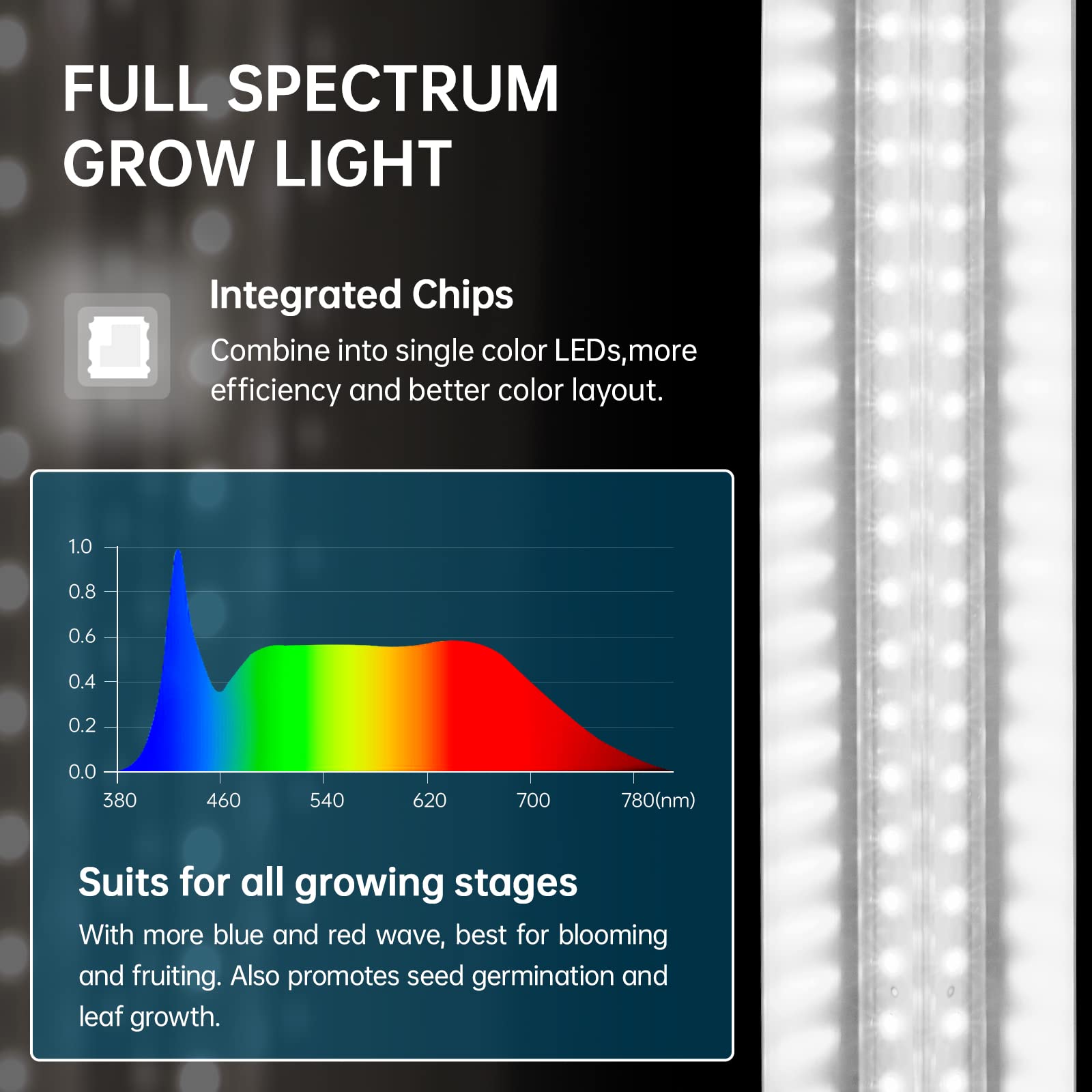 T8 LED Grow Light,2FT,24W,5000K,Full Spectrum,Linkable,Reflector Design,6 Packs,QF24(5)