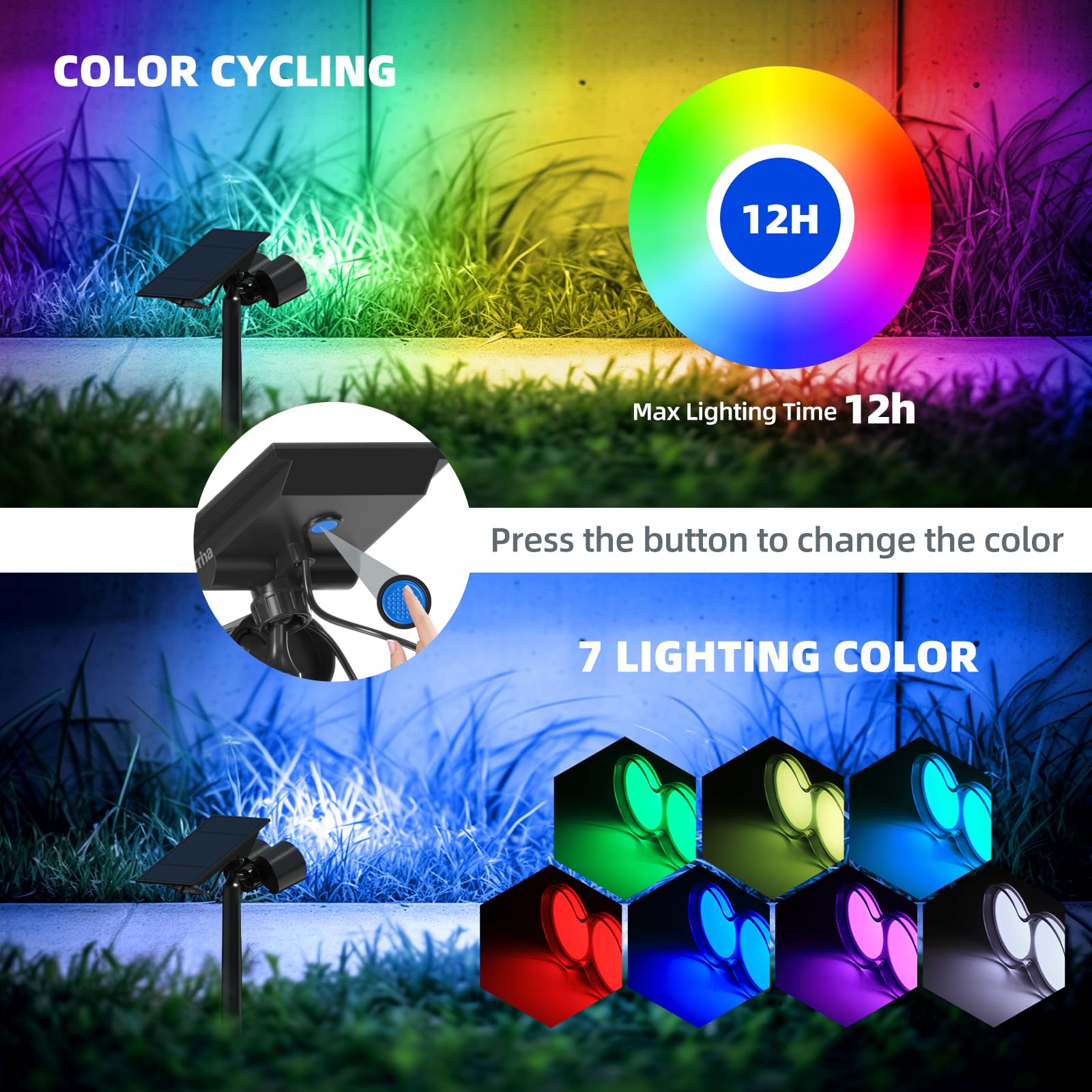 Solar Spot Lights,RGB 8 Colorful Modes,360°Horizontal Adjustable,Auto ON/OFF,WX RGB