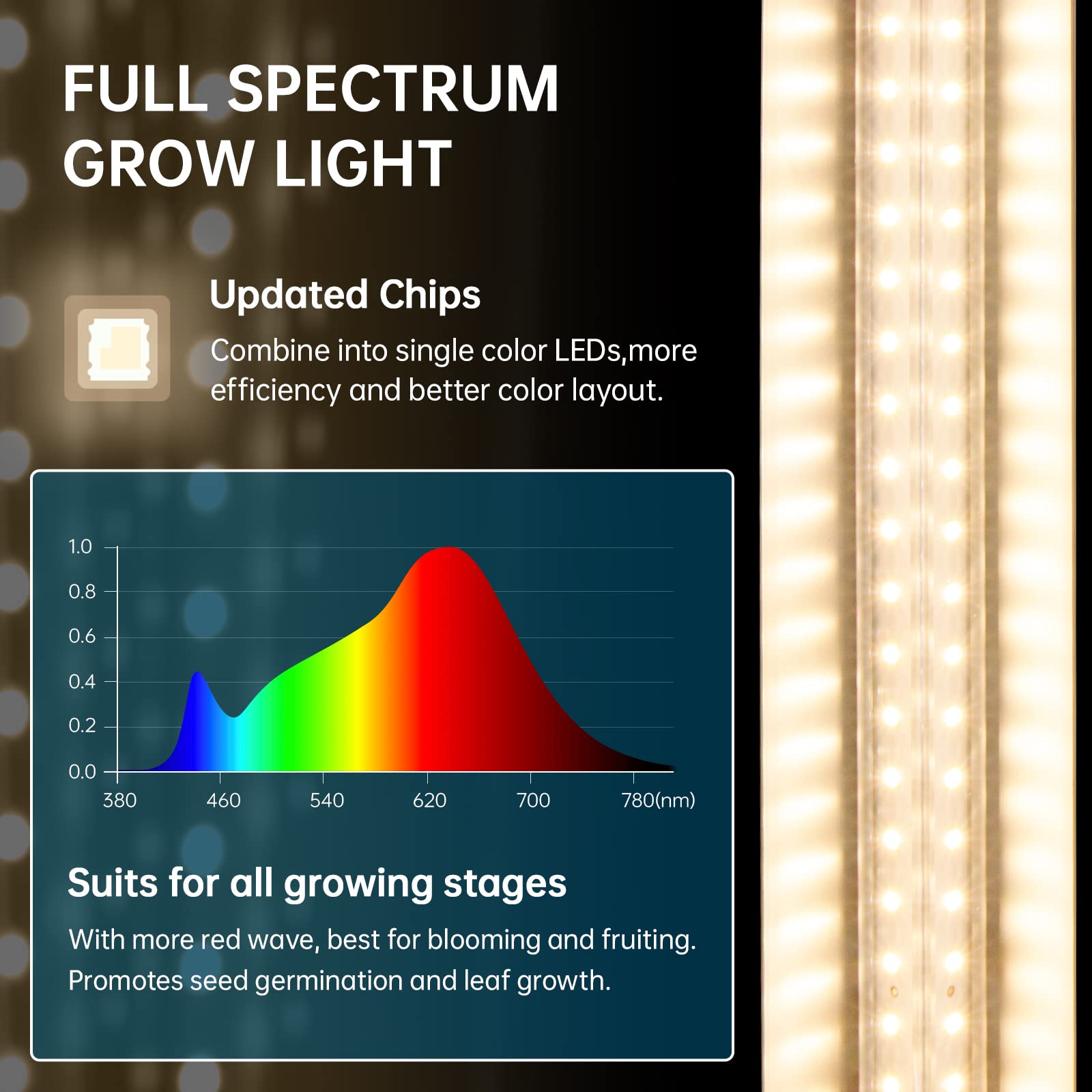 T8 LED Grow Light,3FT,30W,Yellow,Full Spectrum,Linkable,Reflector Design,6 Packs,QI30(Y)