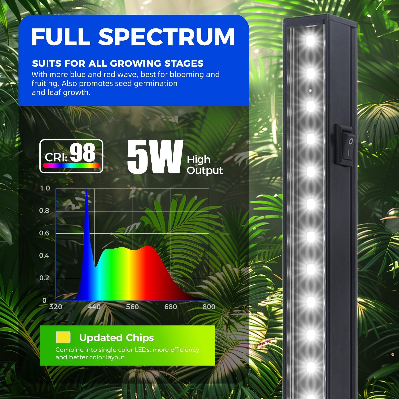 T5 Grow Lights for Indoor Plants Magnetic Installation, Full Spectrum, Linkable