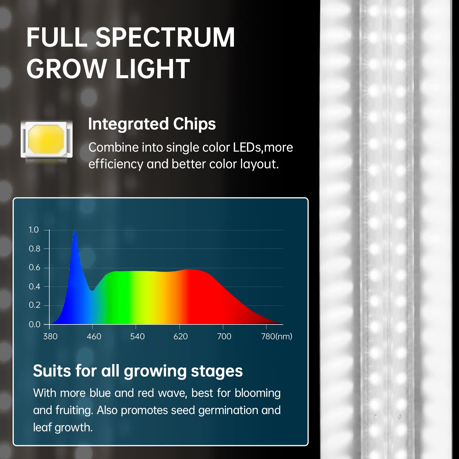 T8 LED Grow Light,4FT,42W,5000K,Full Spectrum,Linkable,Reflector Design,6 Packs,QL42(5)