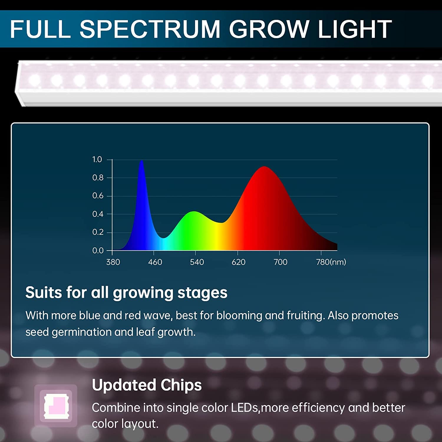 T5 LED Grow Light,1FT,5W,Pinkish White,Full Spectrum,Linkable,4 Packs,MC05(FB)