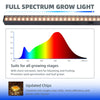 Barrina Grow Lights Full Spectrum Sunlight, Black Cover T5 Grow Light Strip, 1ft 3 Mounting Modes, Yellow, 4 Packs