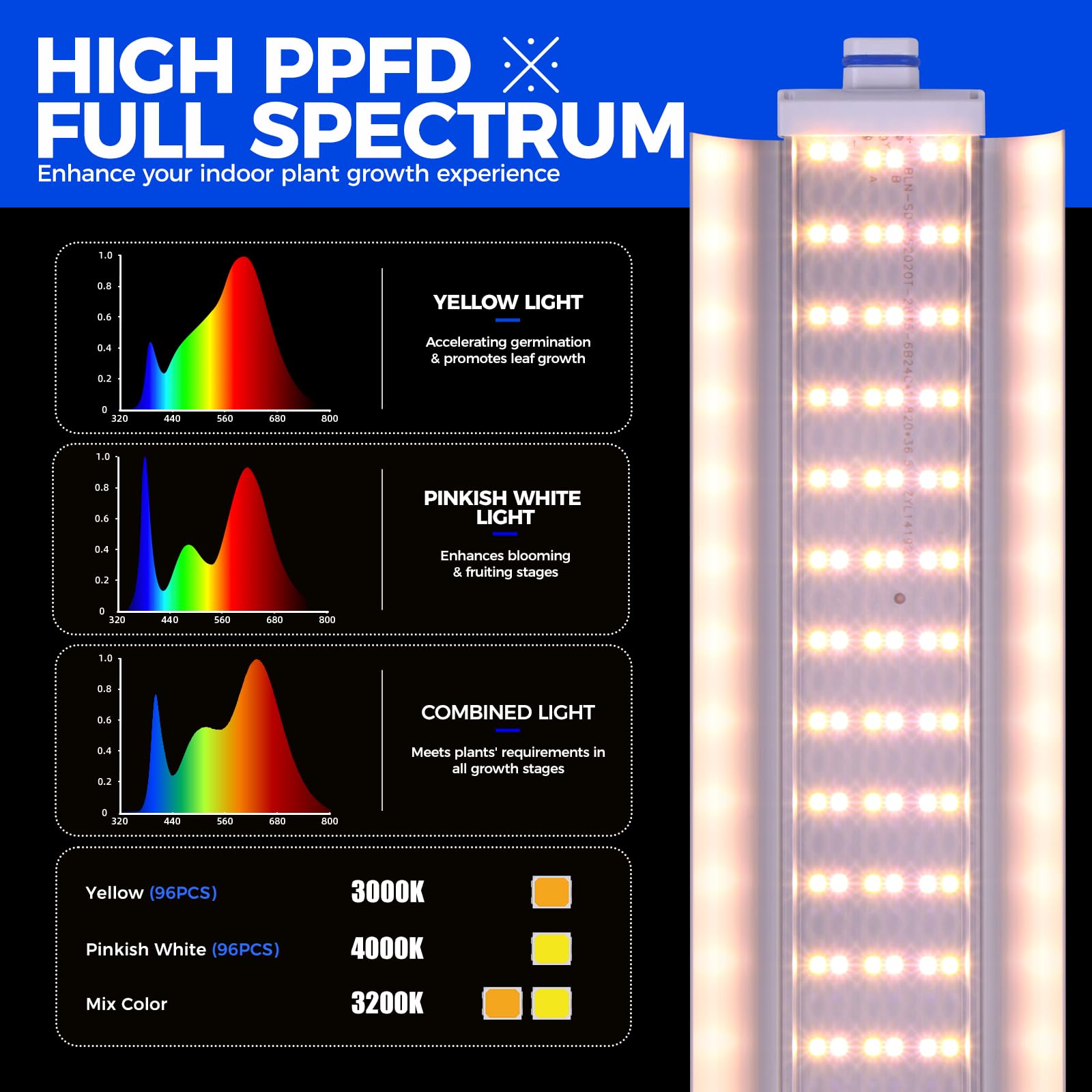 Greenhouse with Grow Light for Indoor Plant & Seedlings, 6-Tier Plant Shelf with 5Pcs 2FT 30W and Full Spectrum Plant Lights, 3 Adjustable Spectrum and Timer, 29x14x71 Inches