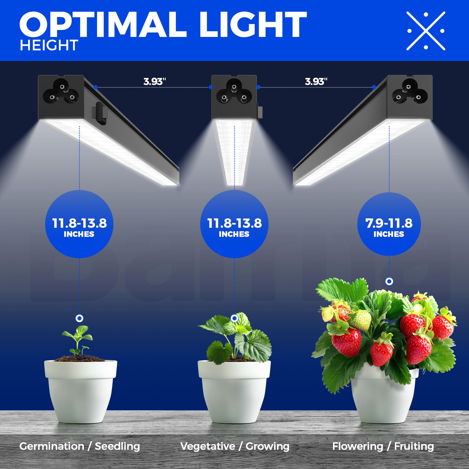 T5 Grow Lights for Indoor Plants Magnetic Installation, Full Spectrum, Linkable