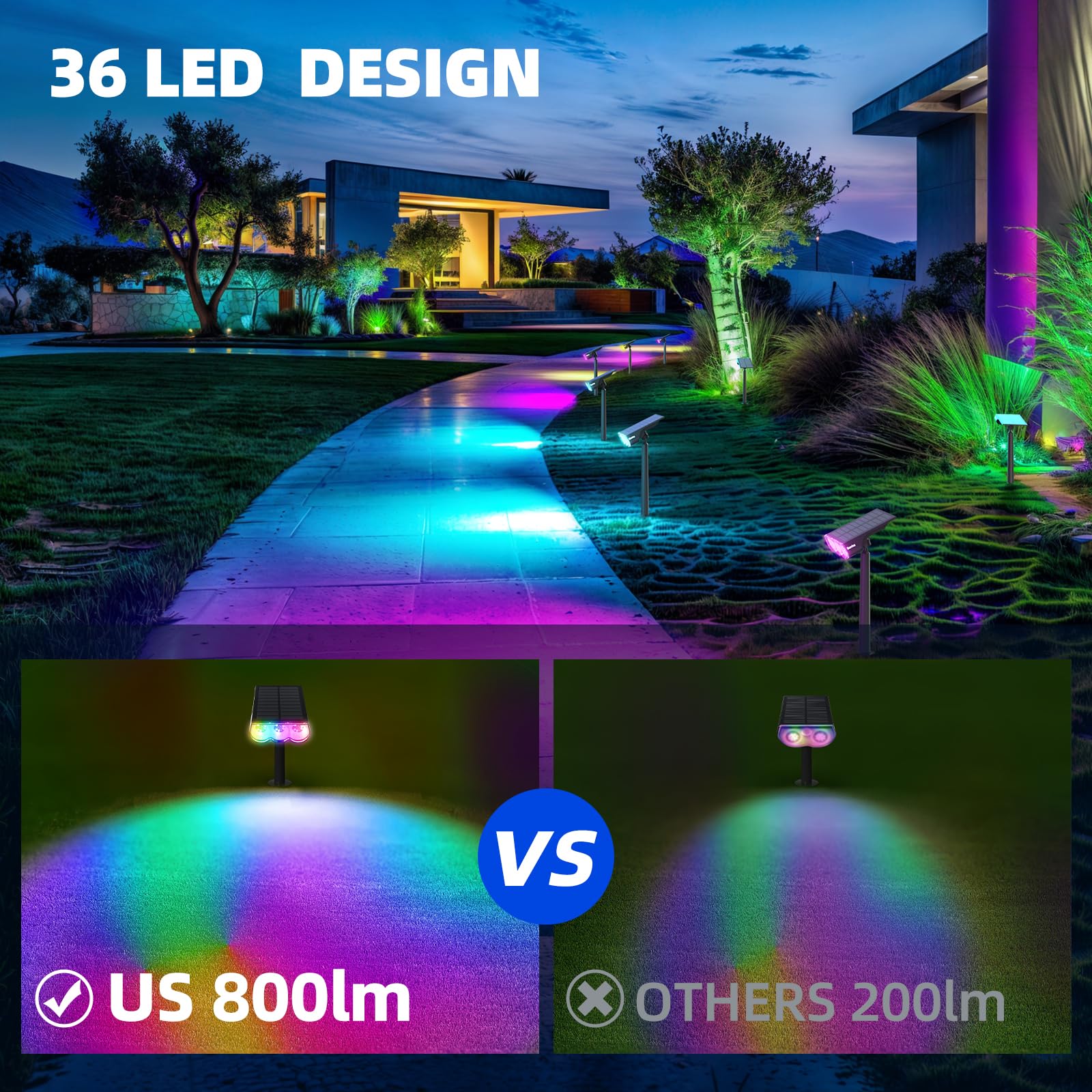 Solar Spot Lights,WRGB,9 Colorful Modes,Auto ON/OFF,36 LEDs,2 Packs,TNX WRGB 2 - Barrina led