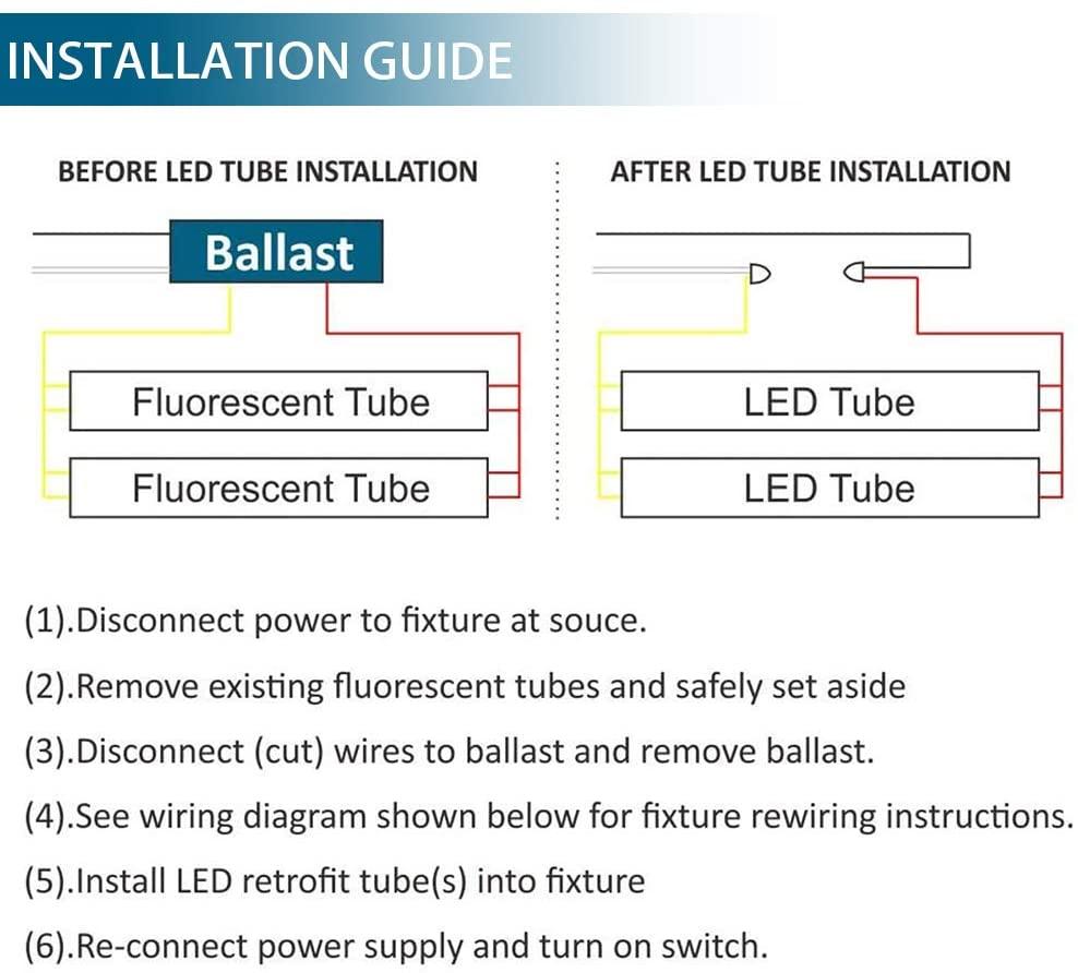 Direct Wire T8 LED Tube Retrofit Ballast Bypass T12 Replacement