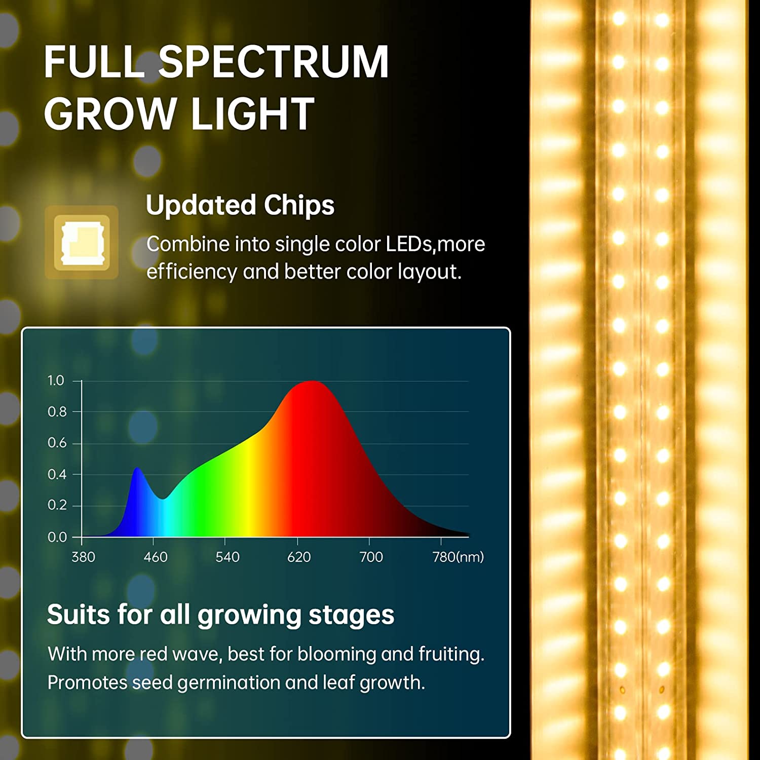 T8 LED Grow Light,2FT,24W,Yellow,Full Spectrum,Full Spectrum,Linkable,Reflector Design,6 Packs,QF24(Y) - Barrina led