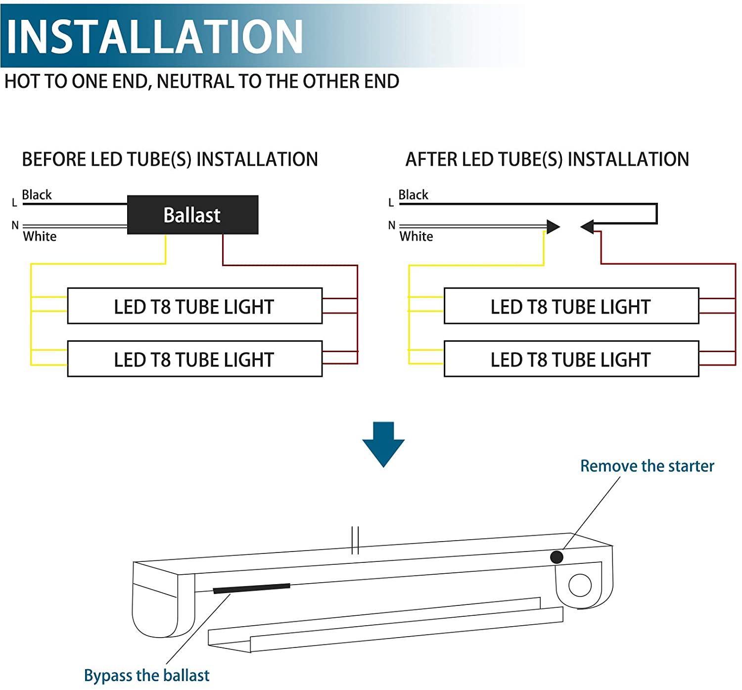 T8 LED Tube Light Bulbs 4FT 24W 3200LM 6000K Dual End Powered 25 Packs